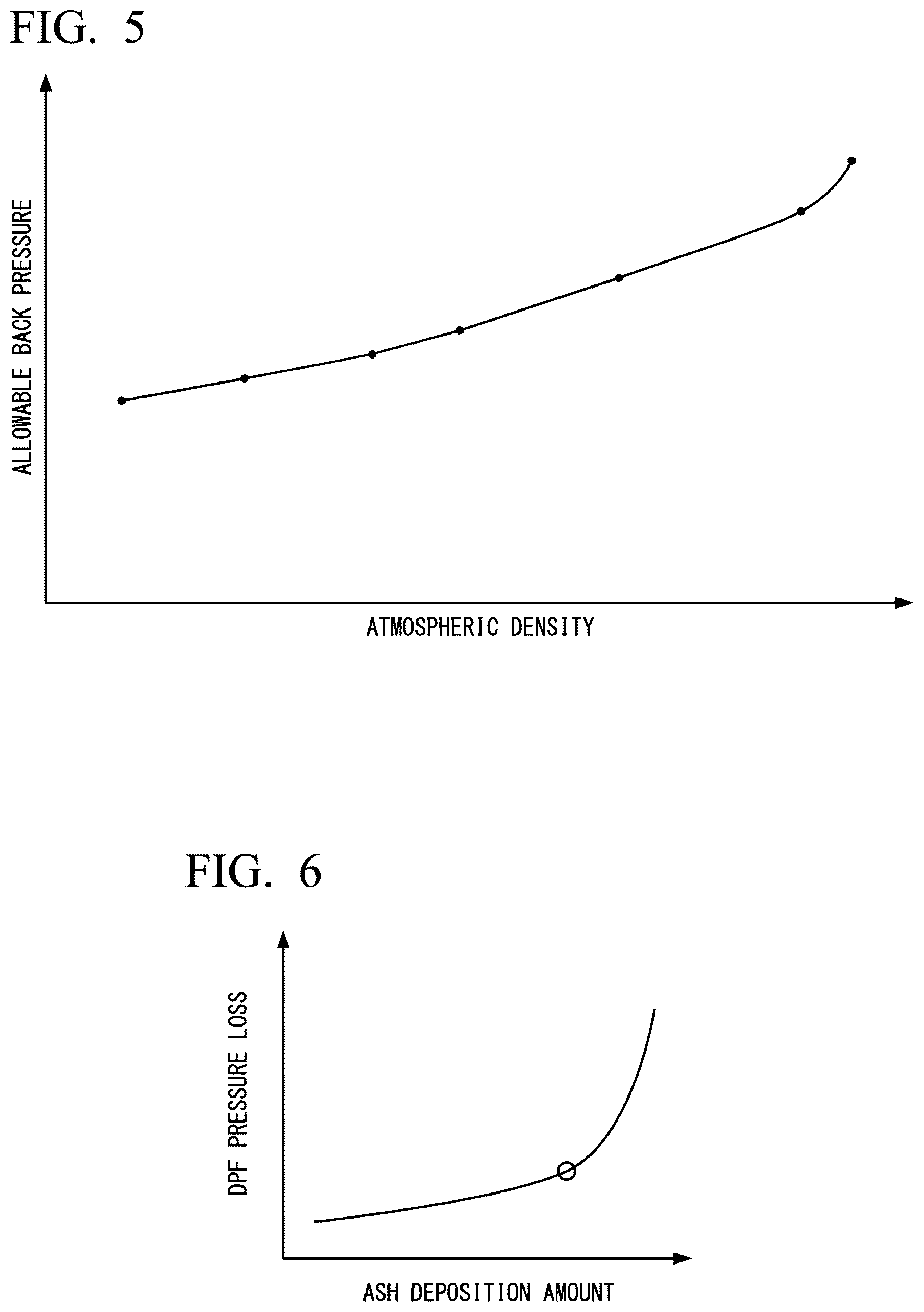 Patent US12620297 Figure 4 – Treatment device, treatment method, and exhaust gas treatment system