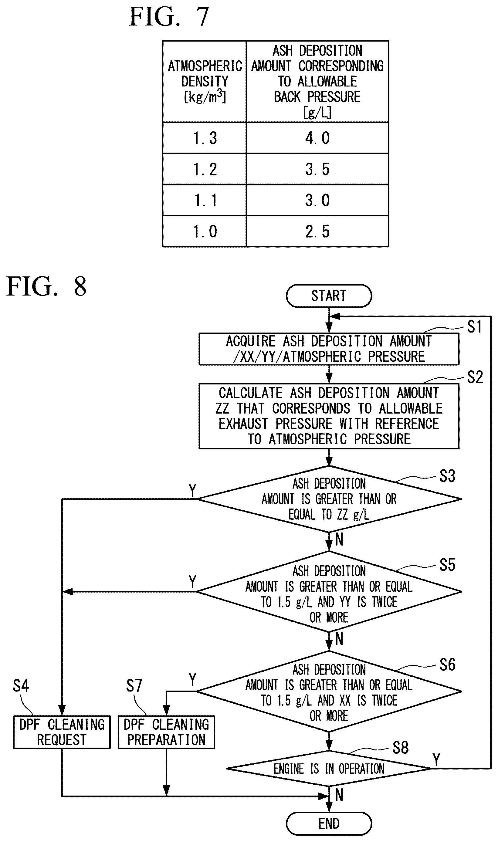 Patent US12620297 Figure 5 – Treatment device, treatment method, and exhaust gas treatment system