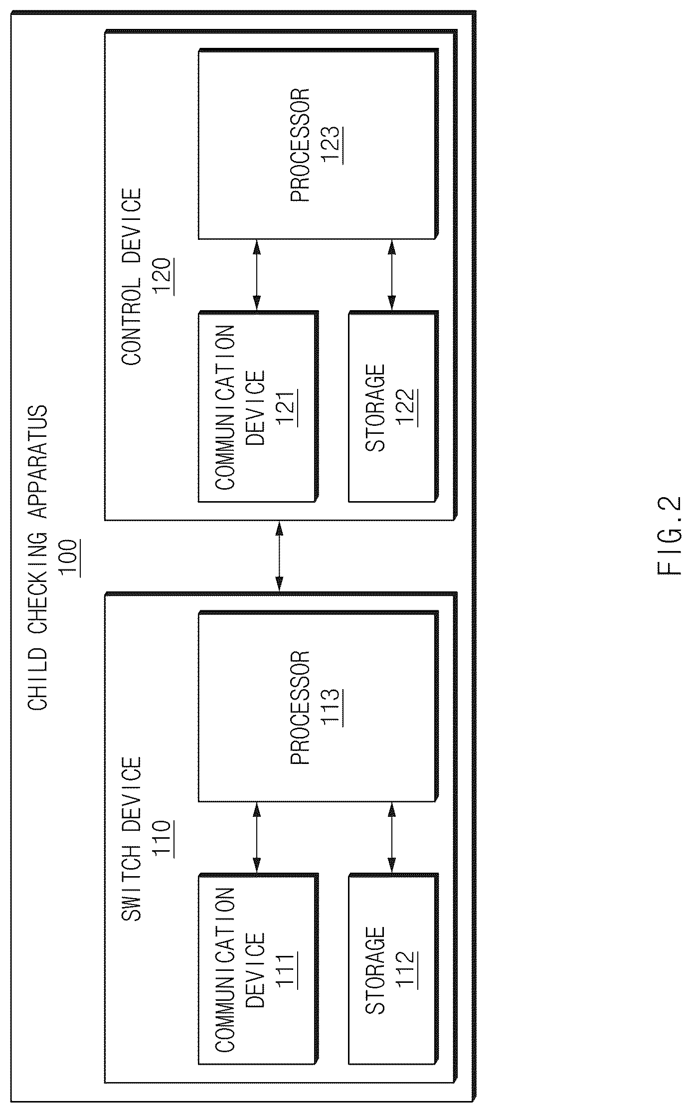 Patent US12620301 Figure 2 – Apparatus for checking a child in vehicle and a method thereof