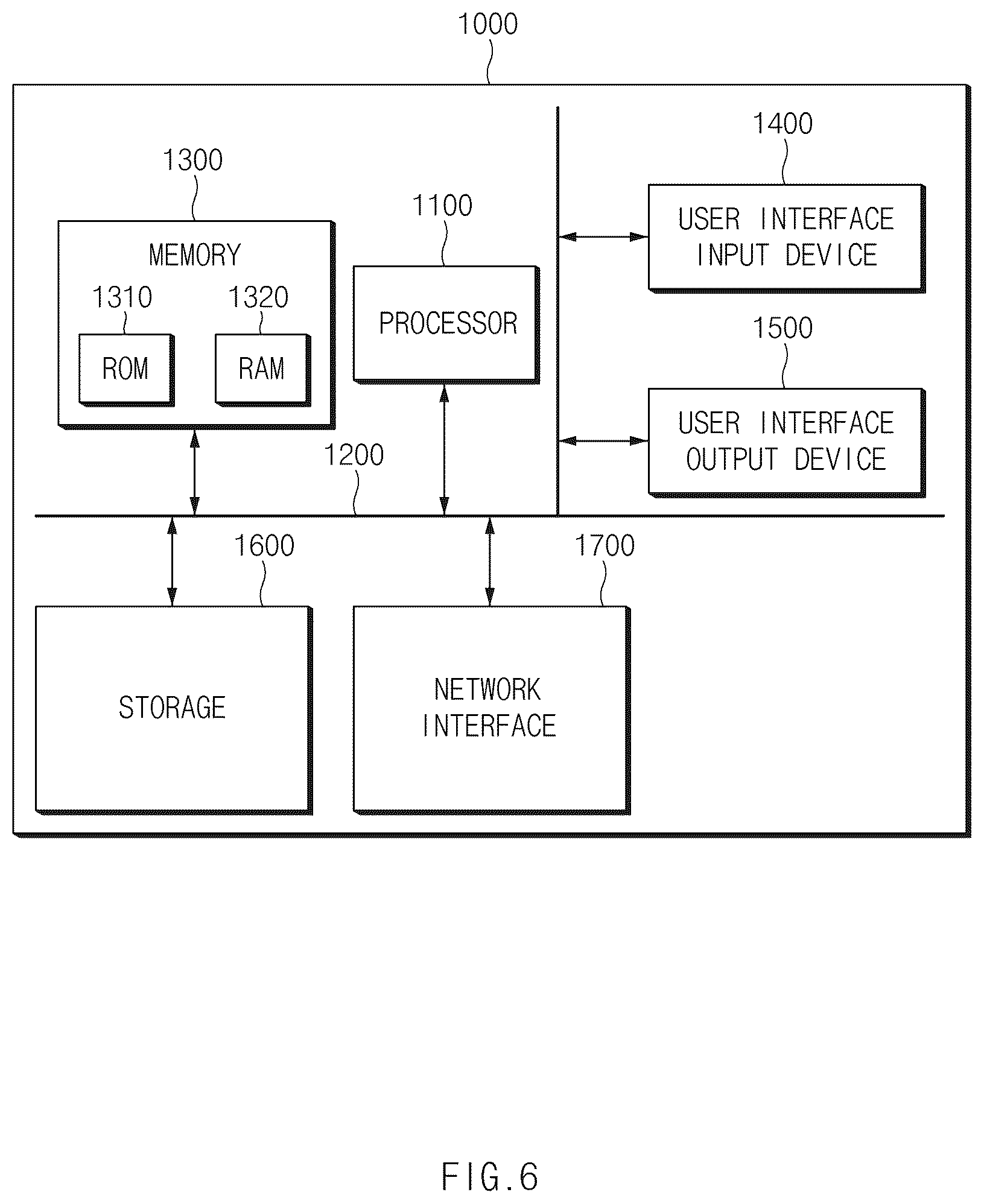 Patent US12620301 Figure 6 – Apparatus for checking a child in vehicle and a method thereof