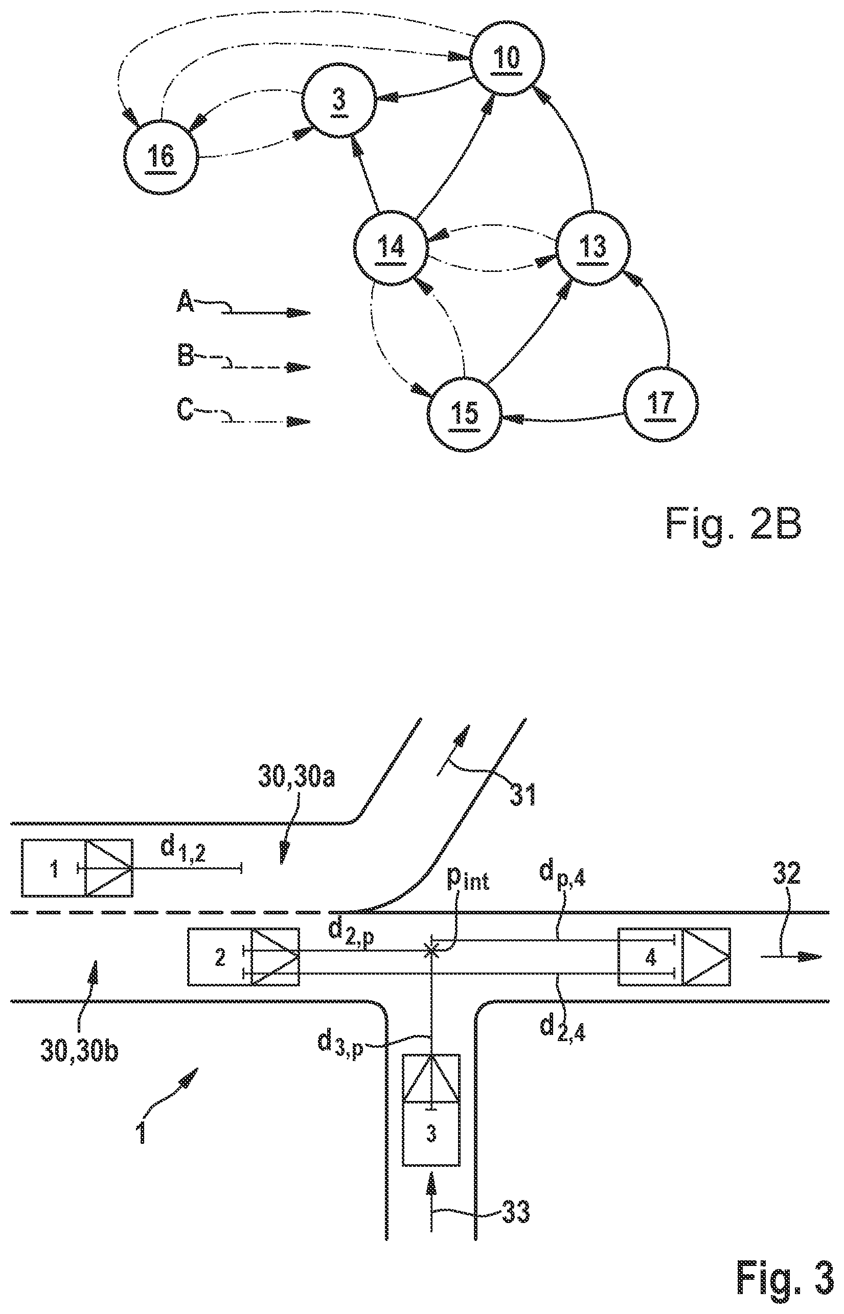 Patent US12620303 Figure 3 – Predicting the behavior of road users based on a graph representation of a traffic situation