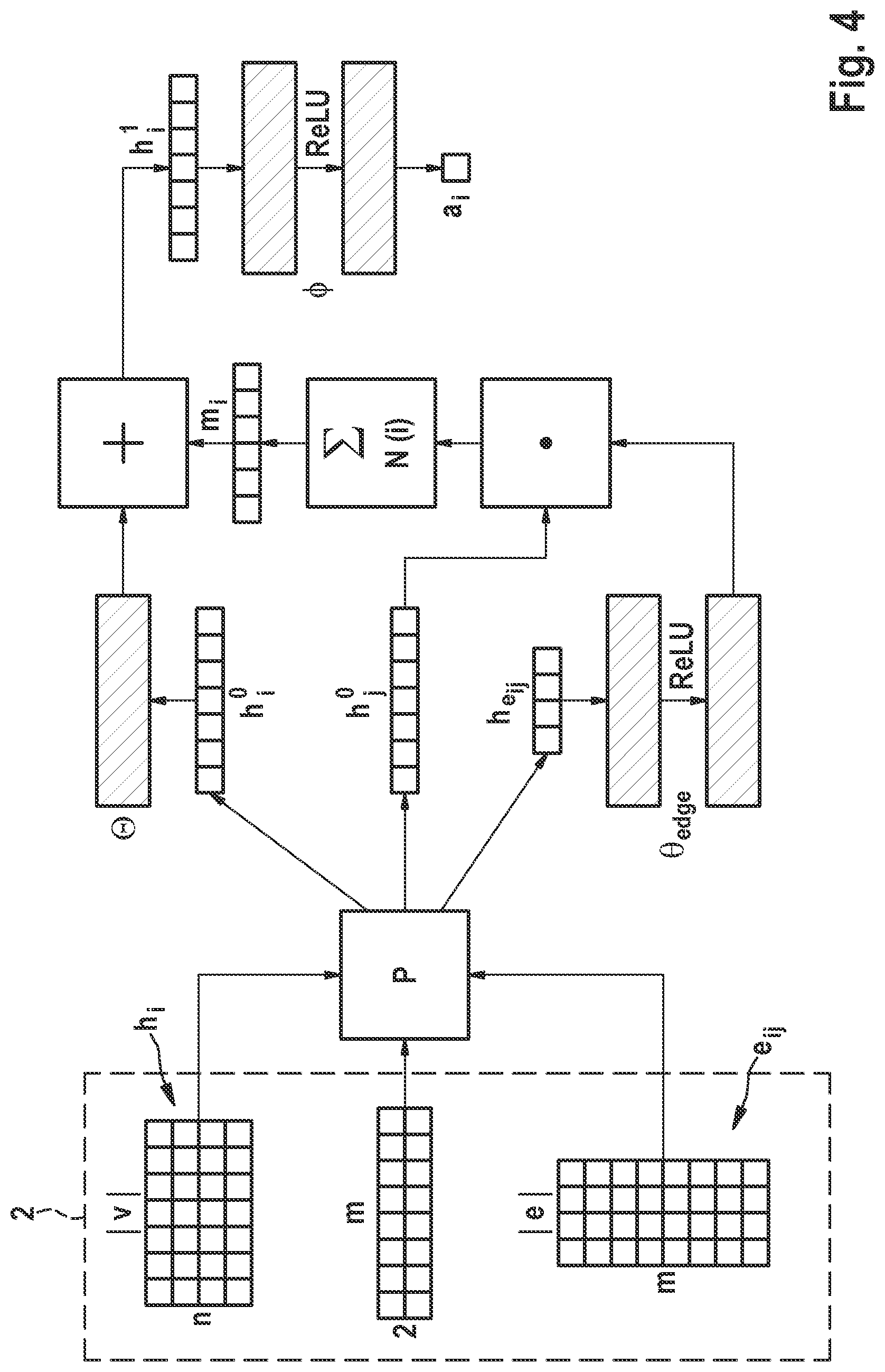Patent US12620303 Figure 4 – Predicting the behavior of road users based on a graph representation of a traffic situation