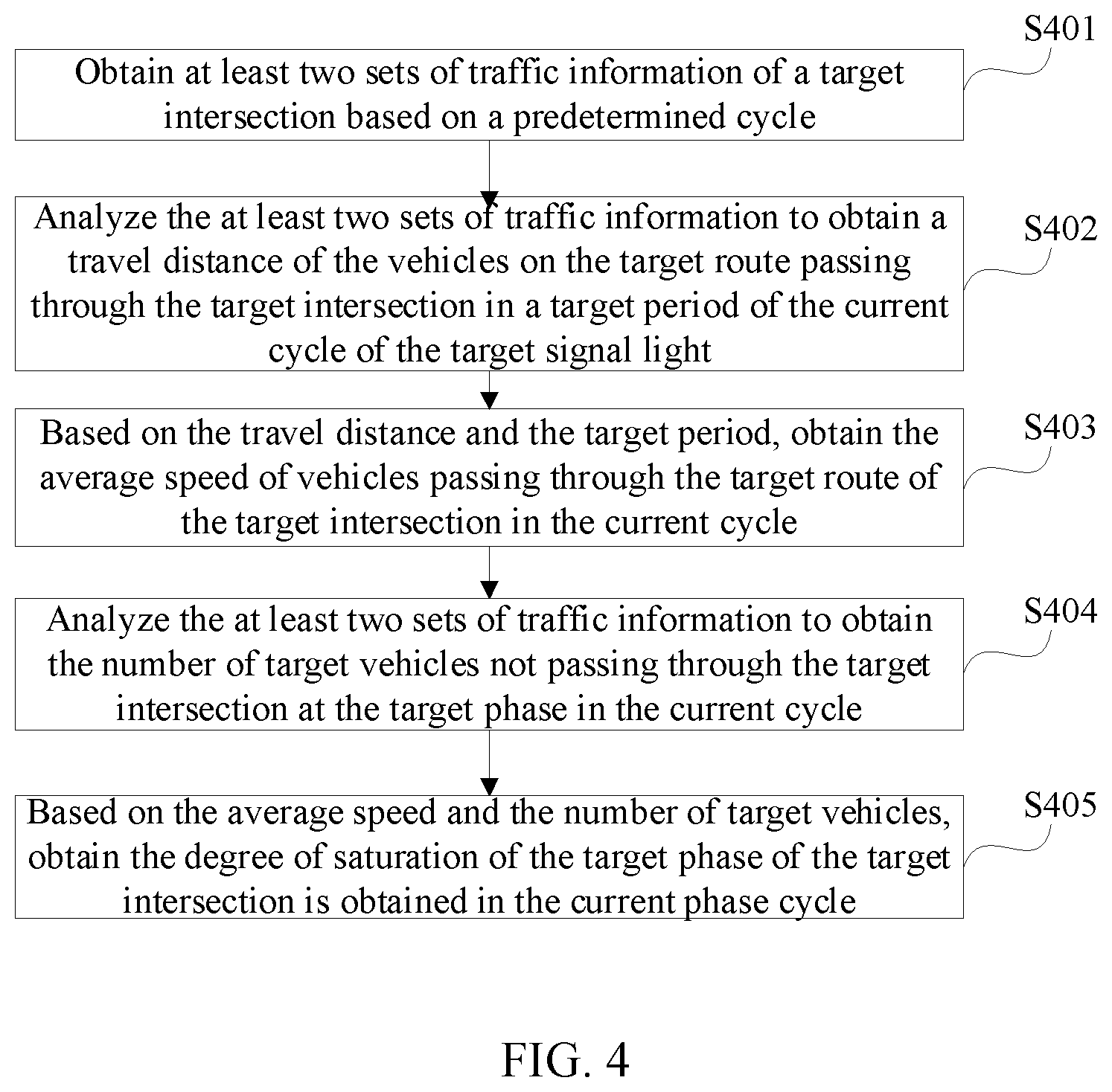 Patent US12620304 Figure 3 – Information processing method and device