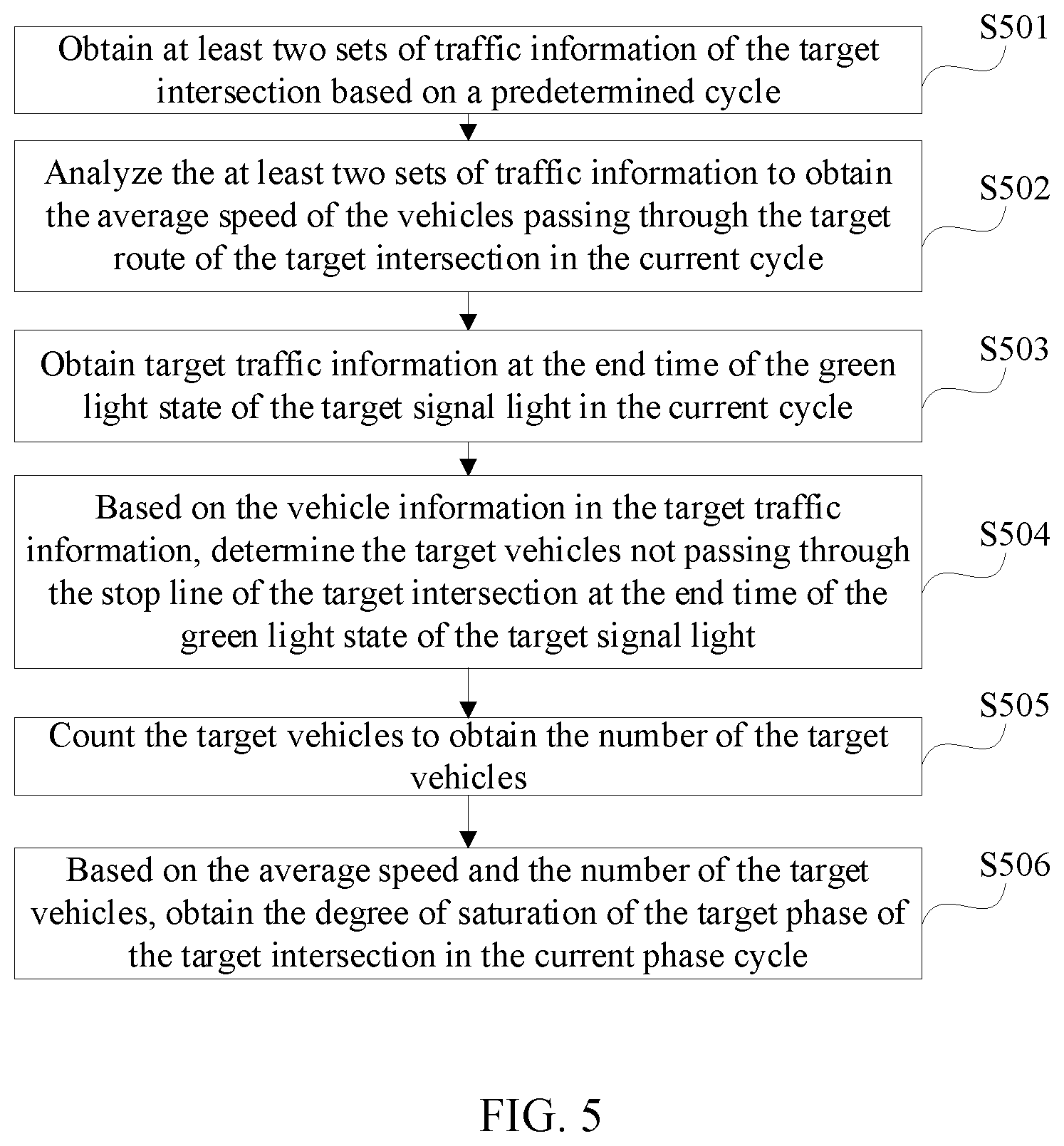 Patent US12620304 Figure 4 – Information processing method and device