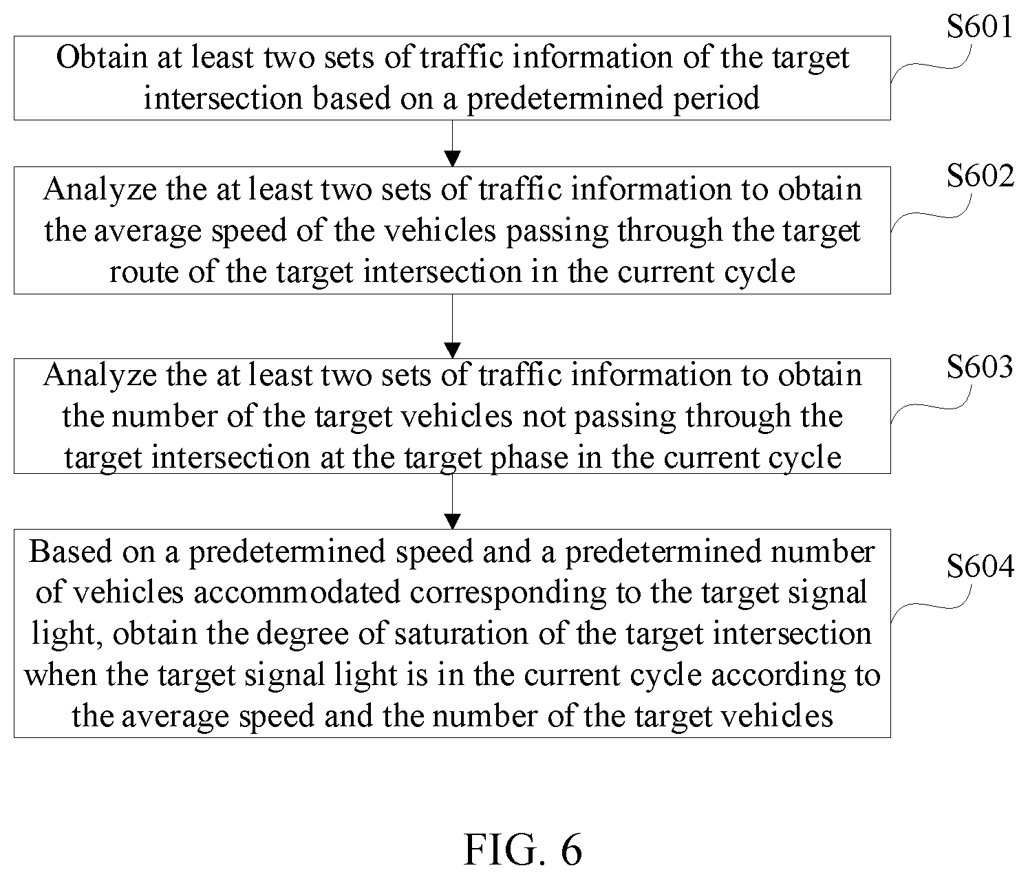 Patent US12620304 Figure 5 – Information processing method and device