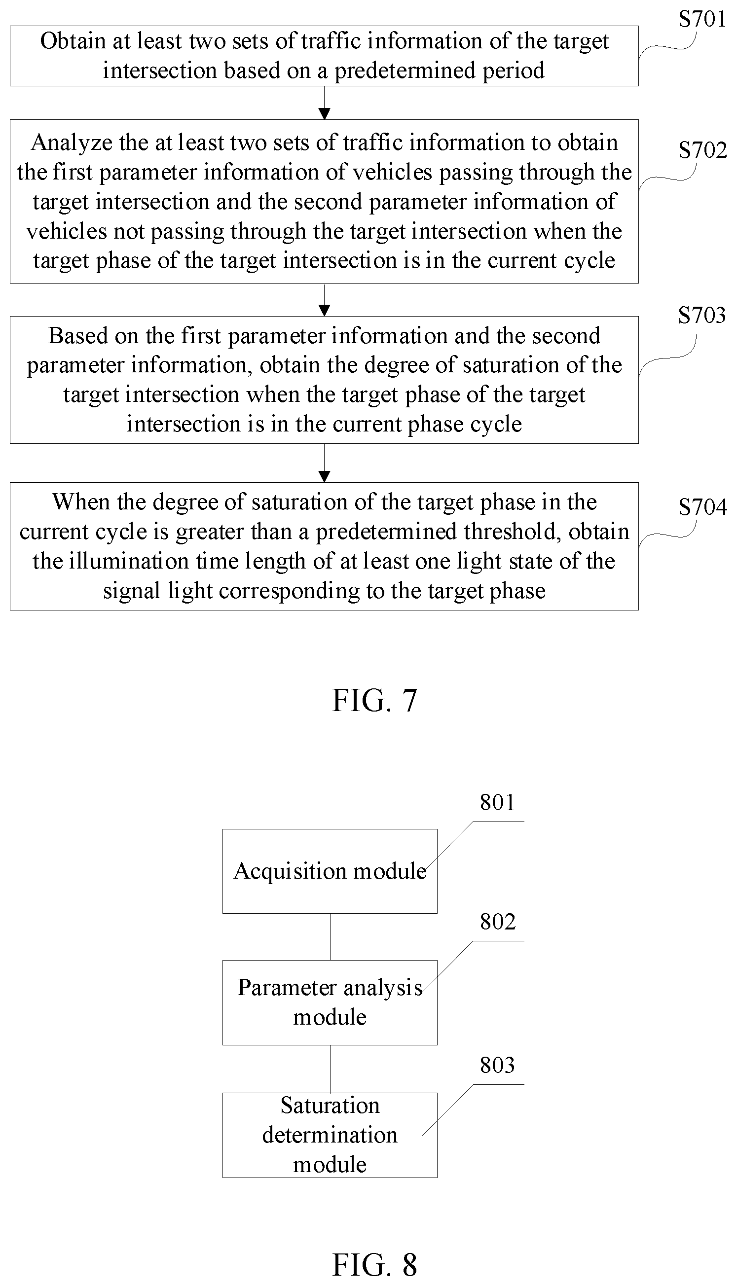 Patent US12620304 Figure 6 – Information processing method and device