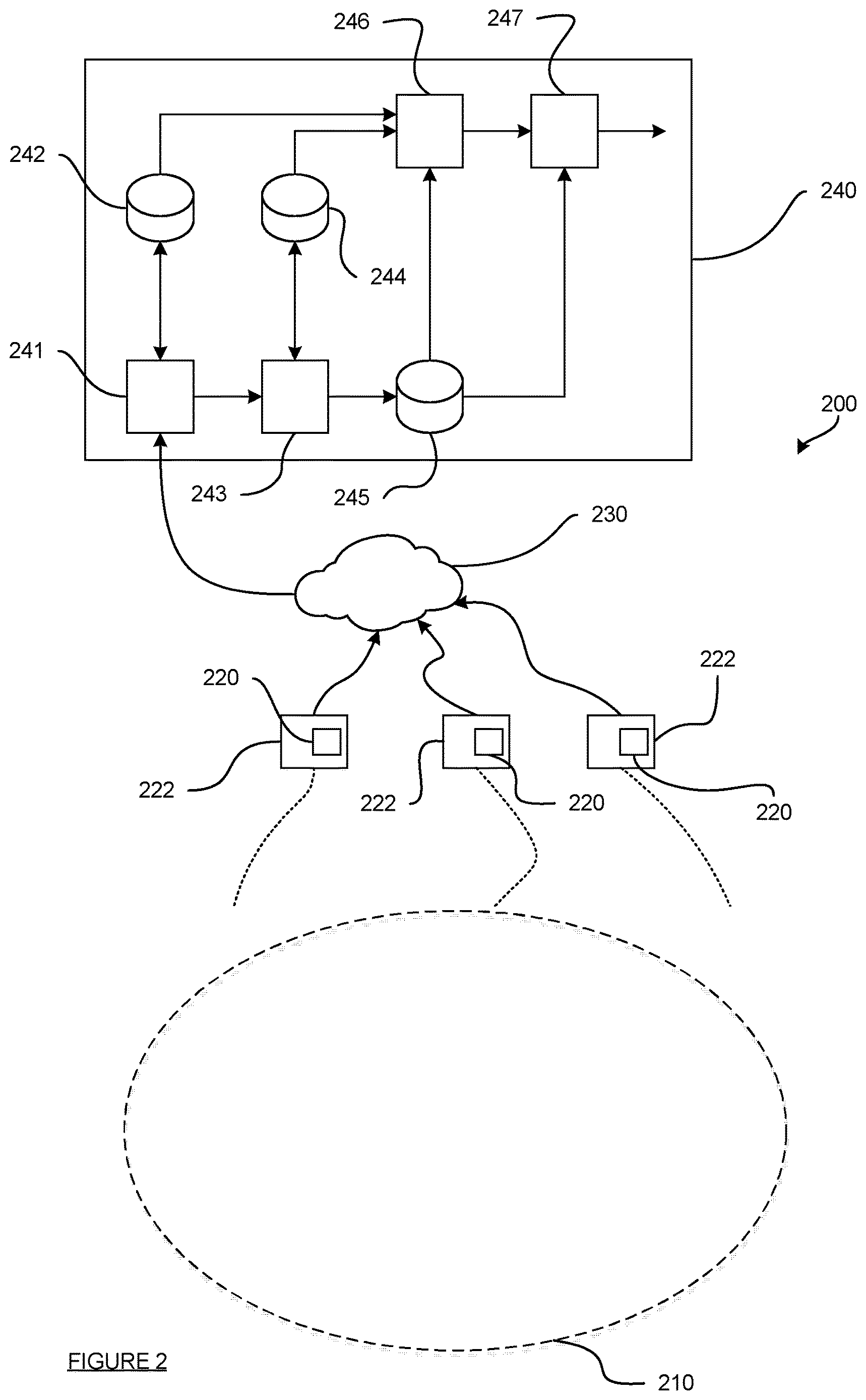 Patent US12620305 Figure 2 – Method, system, computer program and computer readable medium for generating closure data relating to closure of a stretch of navigable elements