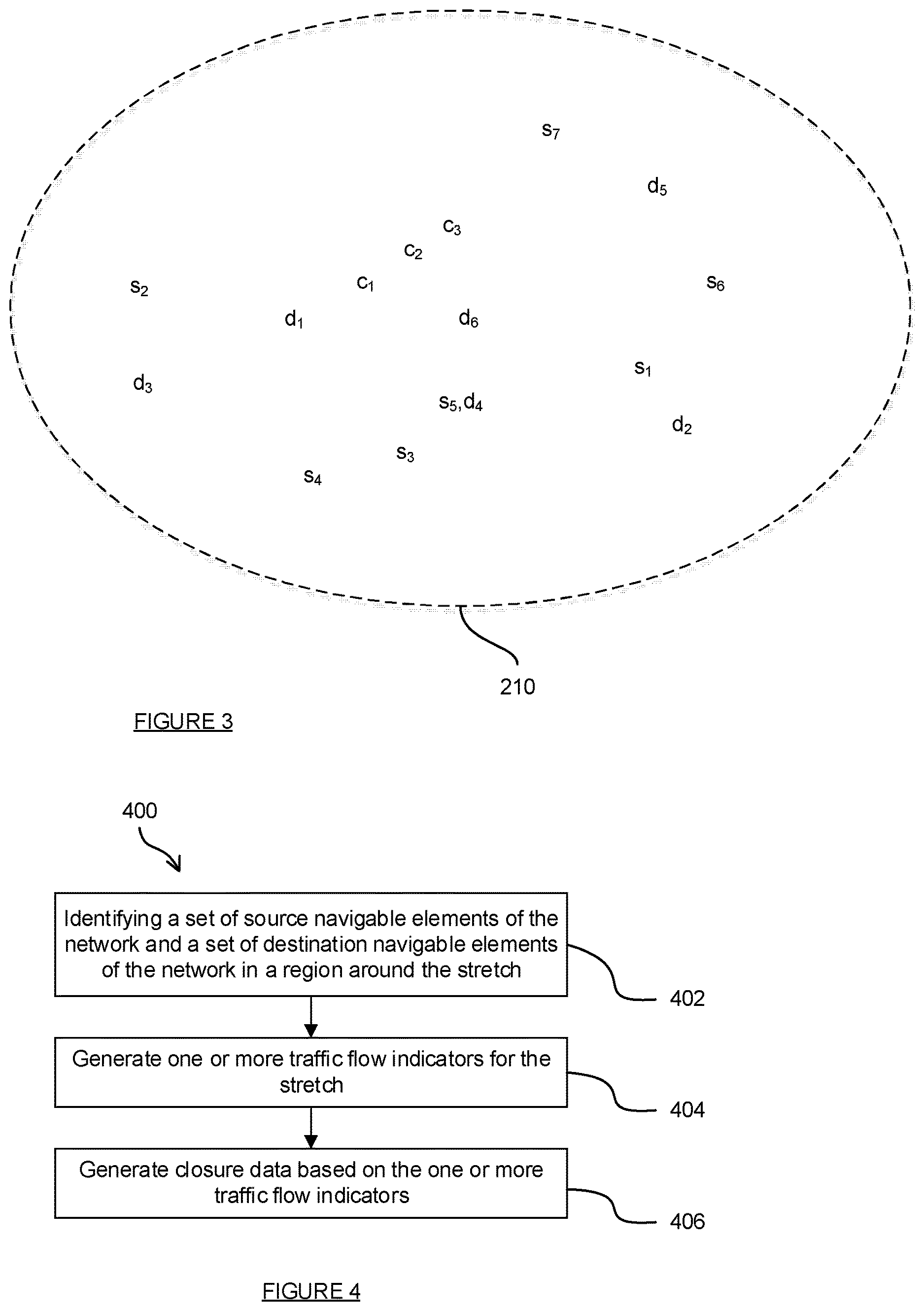 Patent US12620305 Figure 3 – Method, system, computer program and computer readable medium for generating closure data relating to closure of a stretch of navigable elements