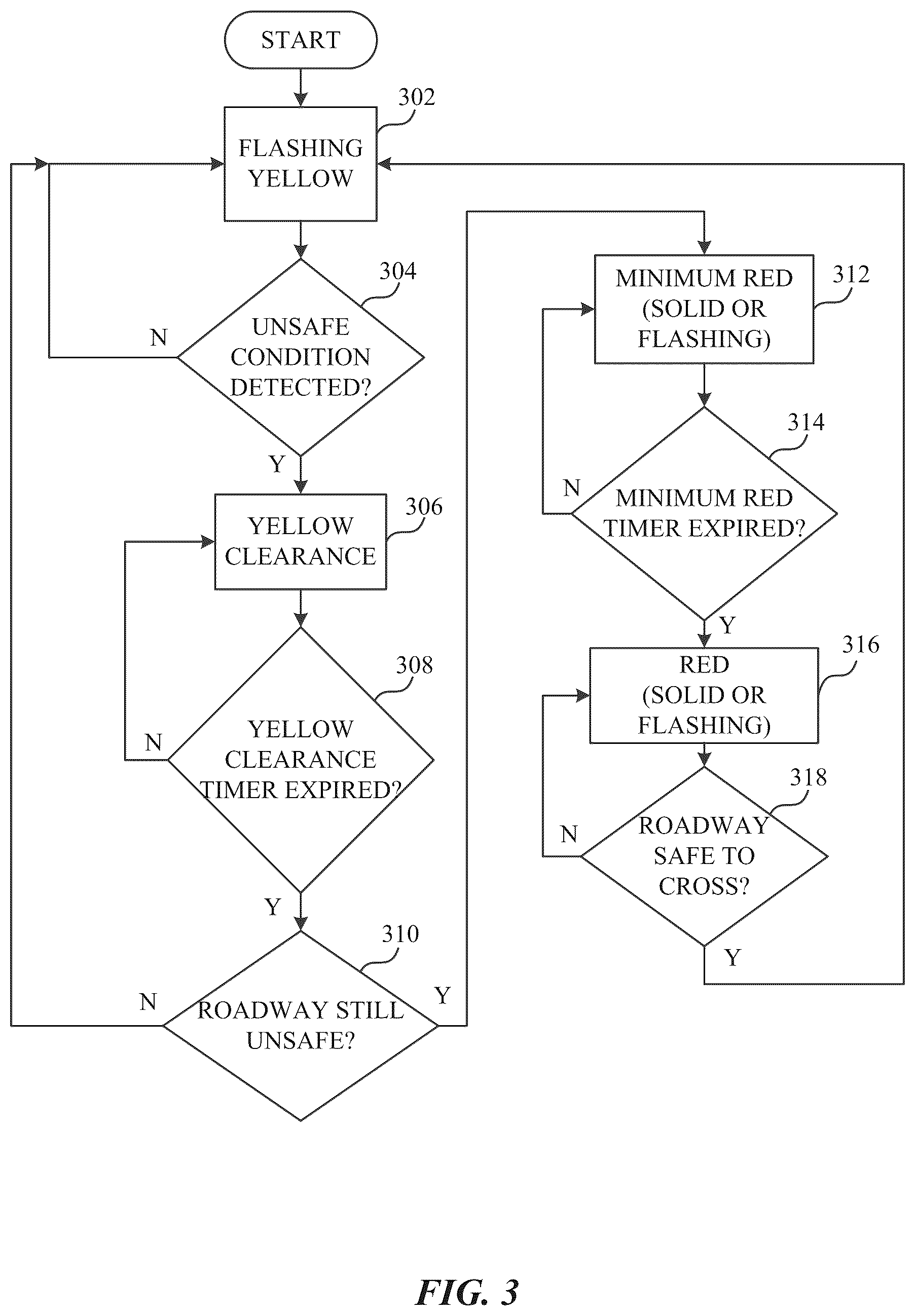 Patent US12620306 Figure 3 – Systems, methods, devices, and apparatuses for intelligent traffic signaling