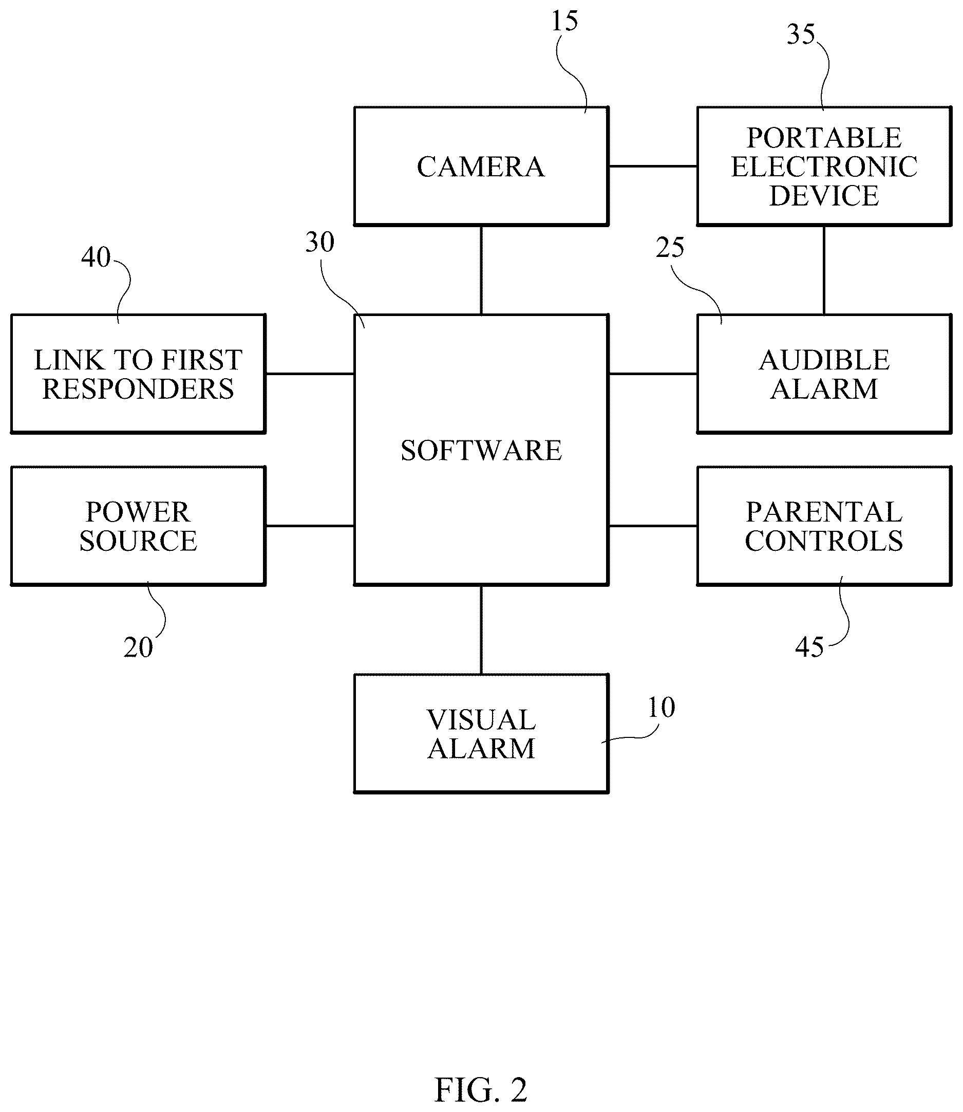 Patent US12620307 Figure 2 – Device to warn traffic regarding the presence of children