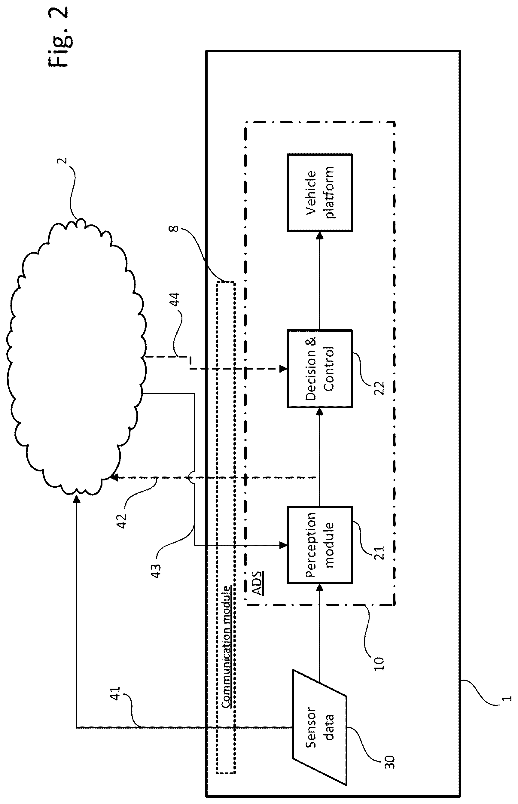 Patent US12620308 Figure 2 – Augmented path planning for automotive applications