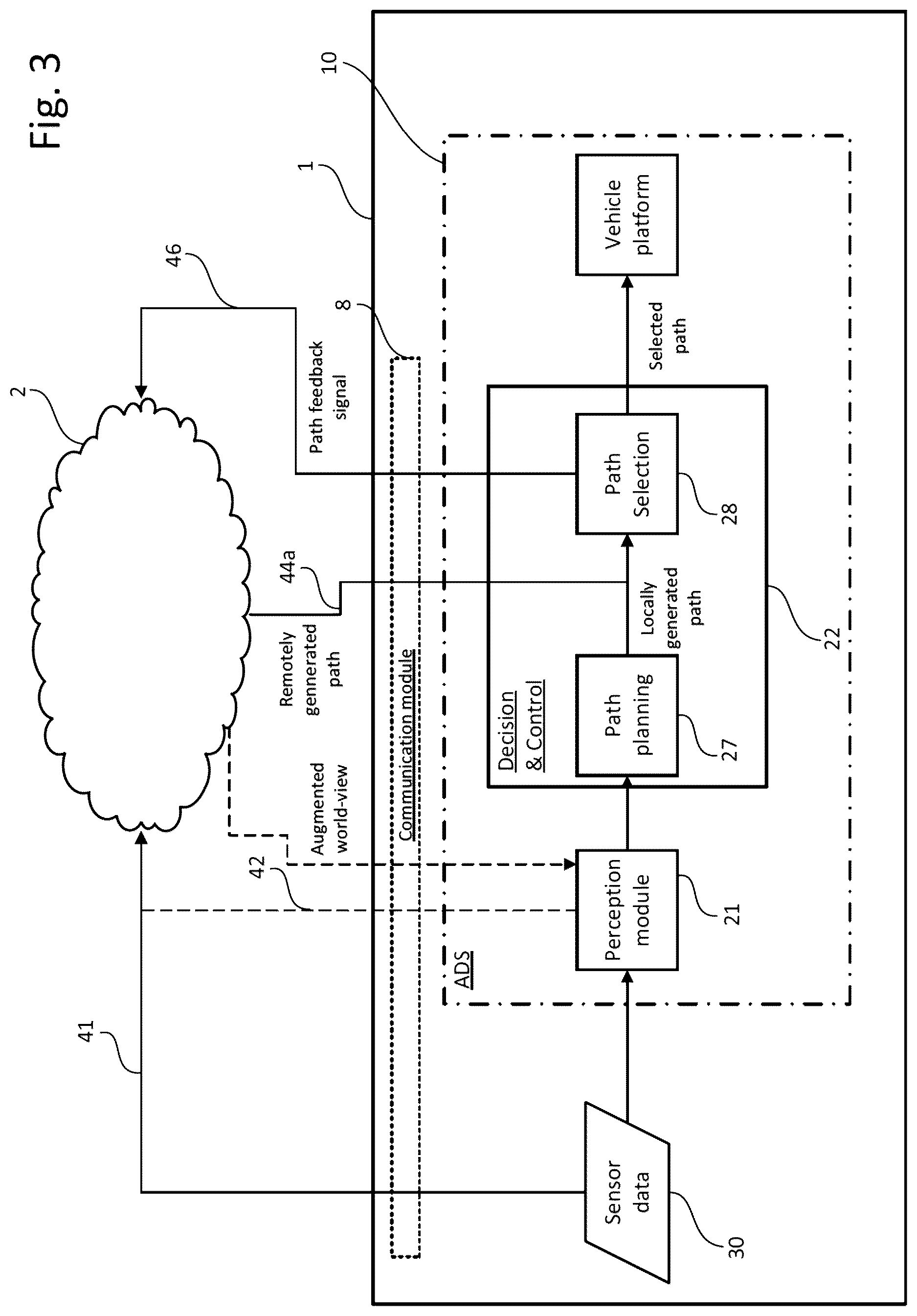 Patent US12620308 Figure 3 – Augmented path planning for automotive applications