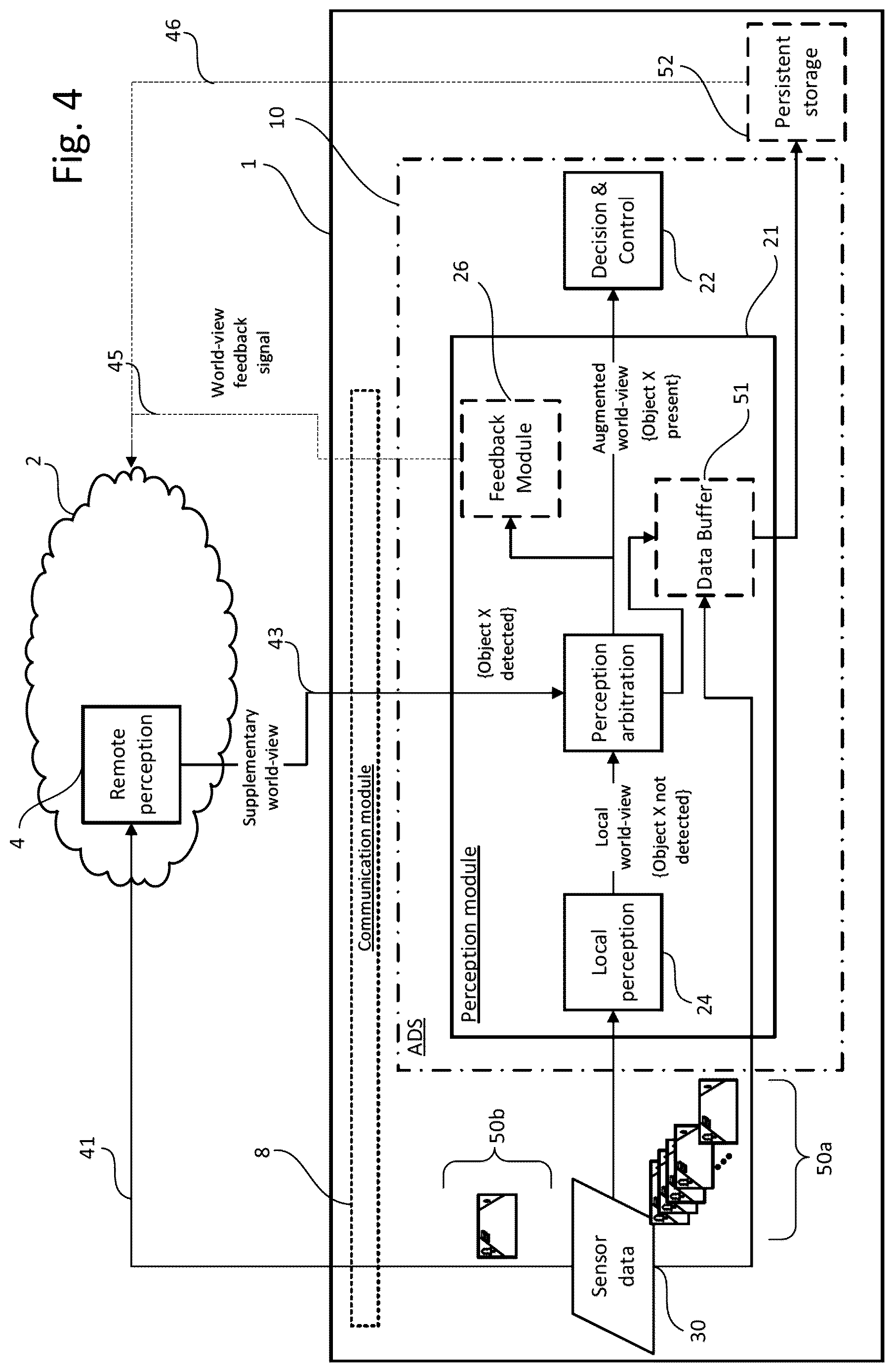 Patent US12620308 Figure 4 – Augmented path planning for automotive applications
