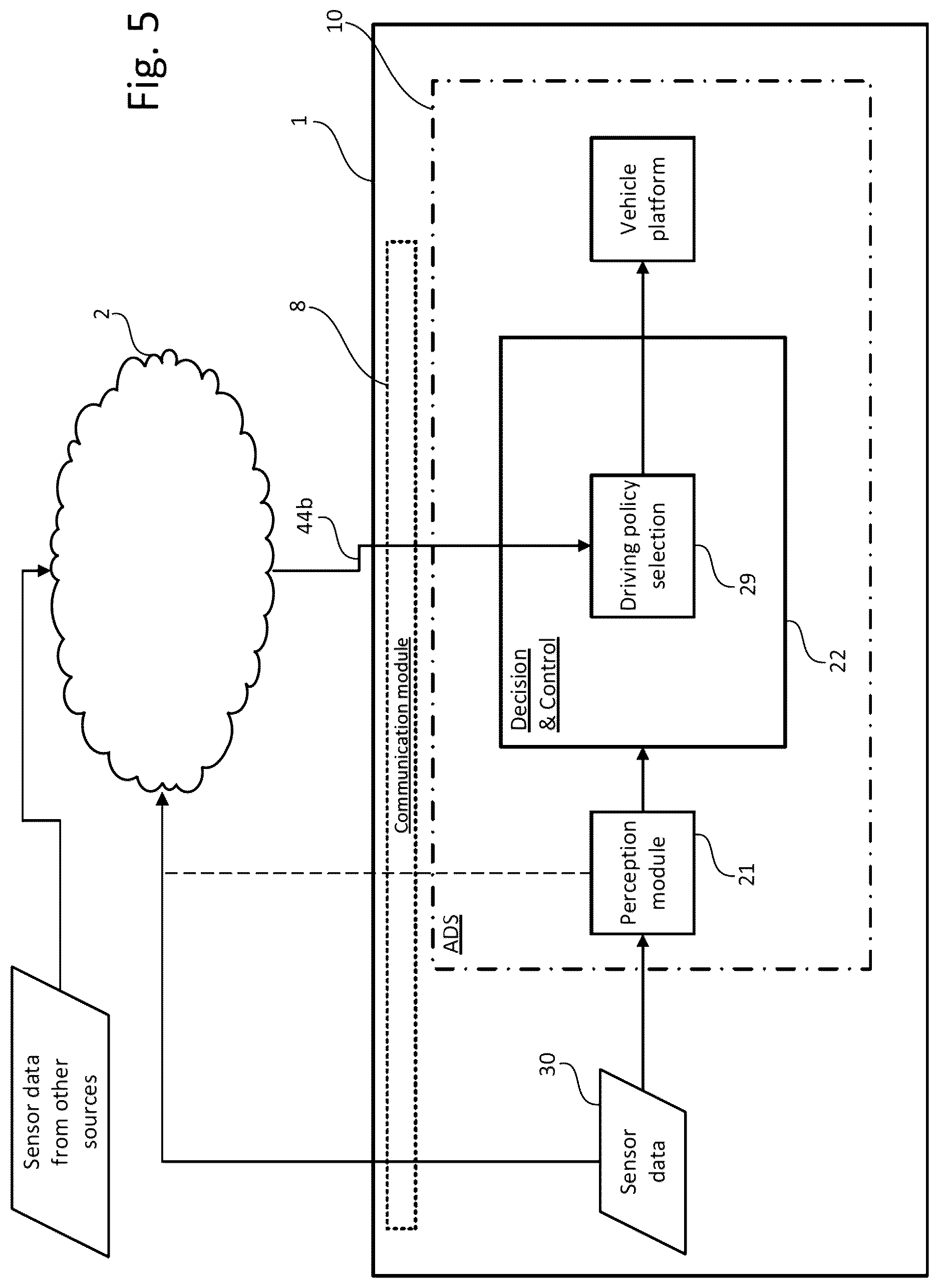 Patent US12620308 Figure 5 – Augmented path planning for automotive applications