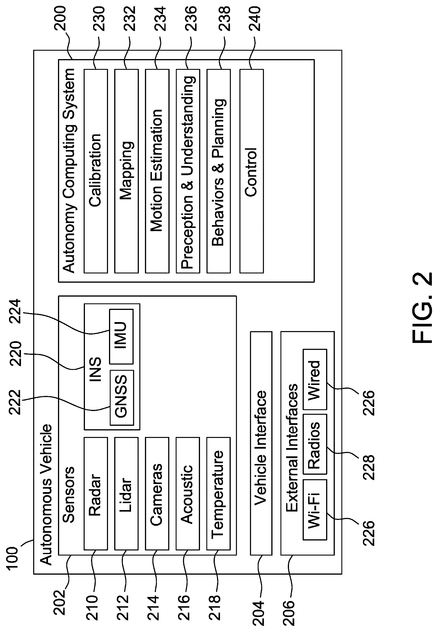 Patent US12620309 Figure 2 – Systems and methods for crash detection on autonomous vehicles