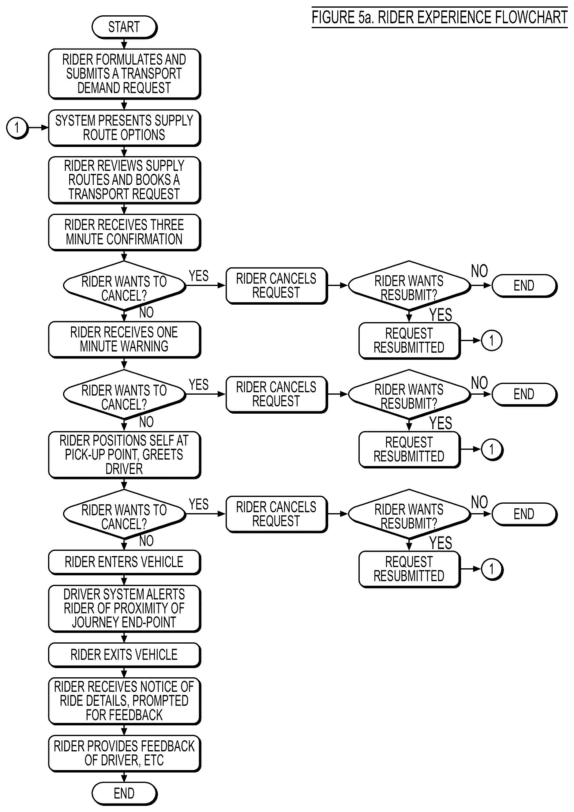 Patent US12620310 Figure 5 – Systems and methods for delivery verification in a shared transport network