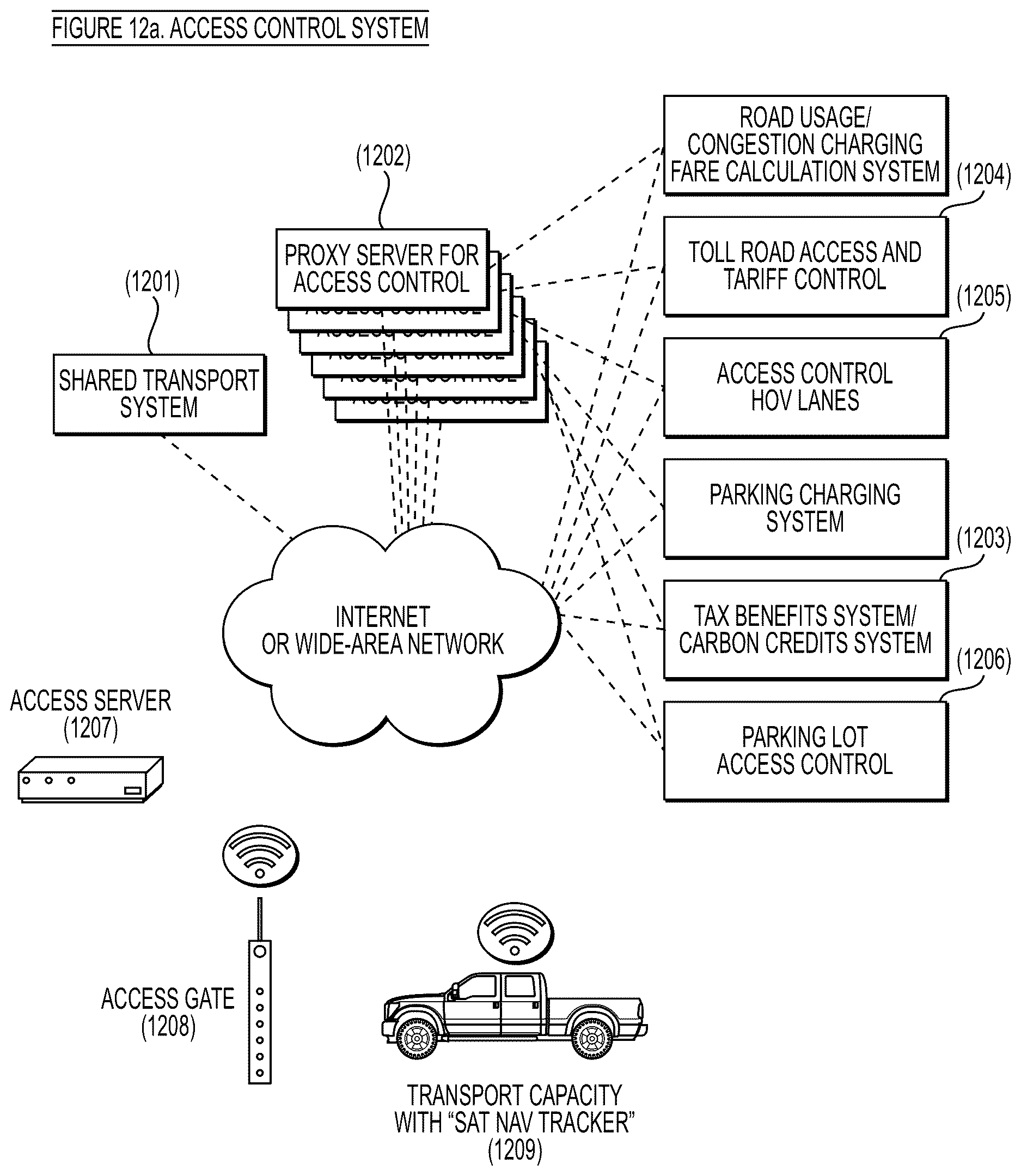 Patent US12620310 Figure 18 – Systems and methods for delivery verification in a shared transport network