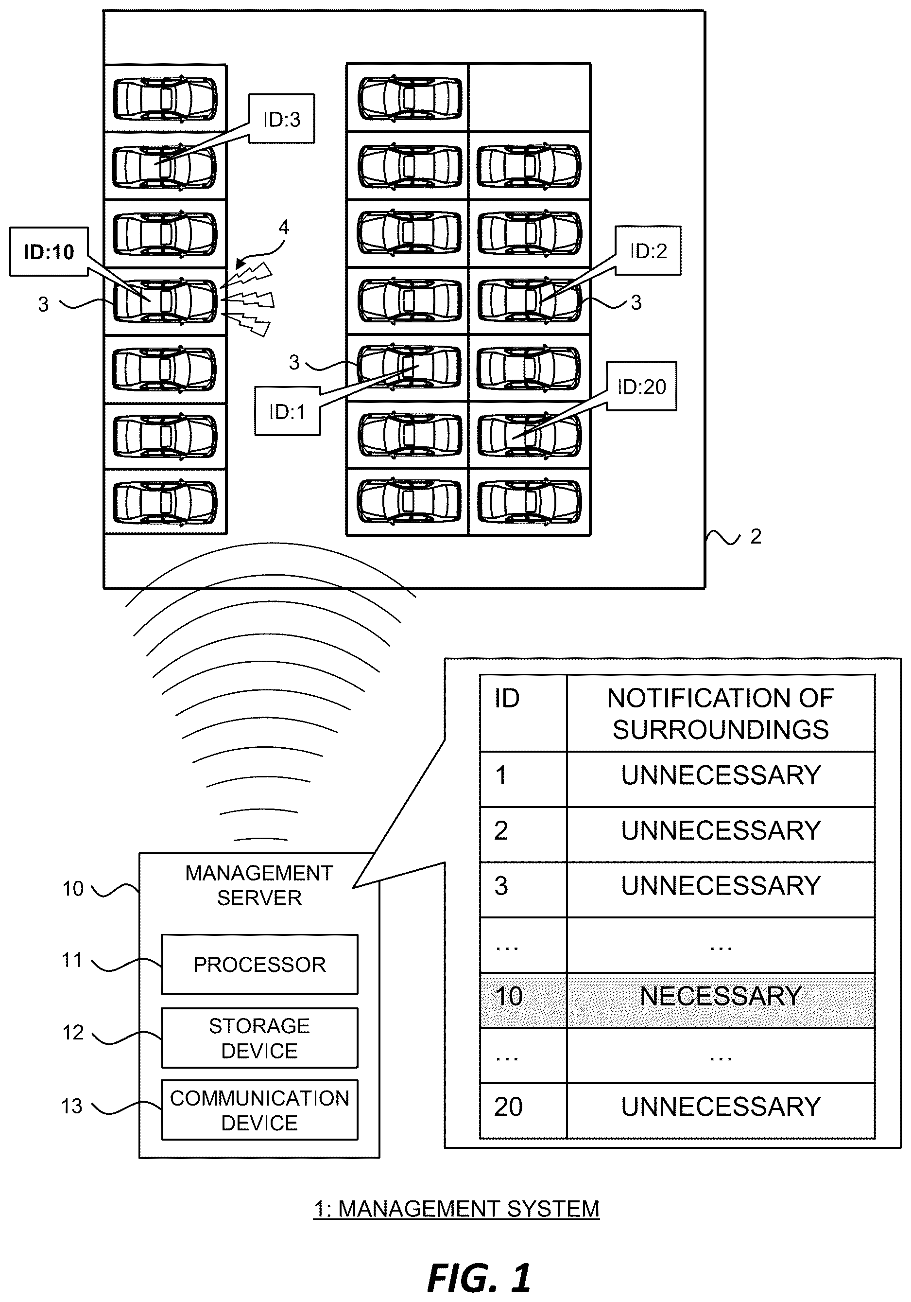 Patent US12620312 Figure 1 – Management system