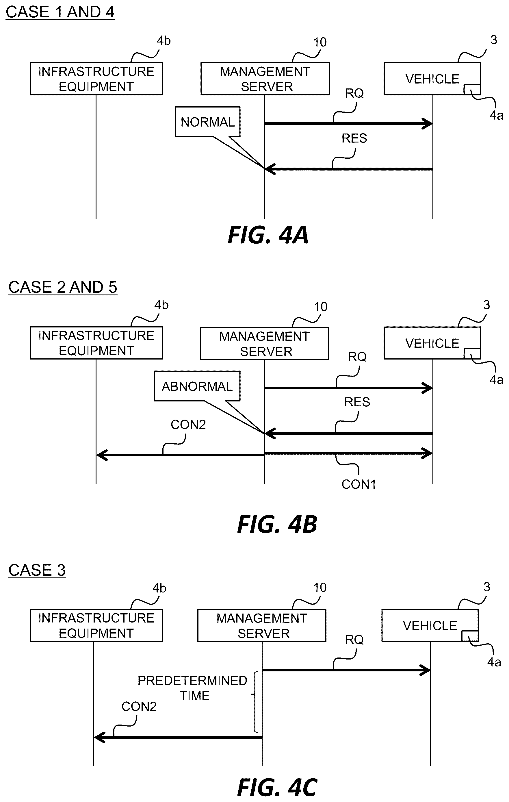 Patent US12620312 Figure 4 – Management system