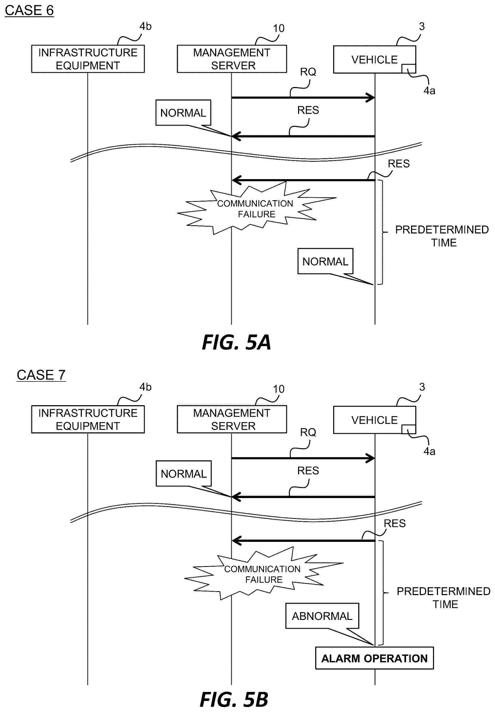 Patent US12620312 Figure 5 – Management system