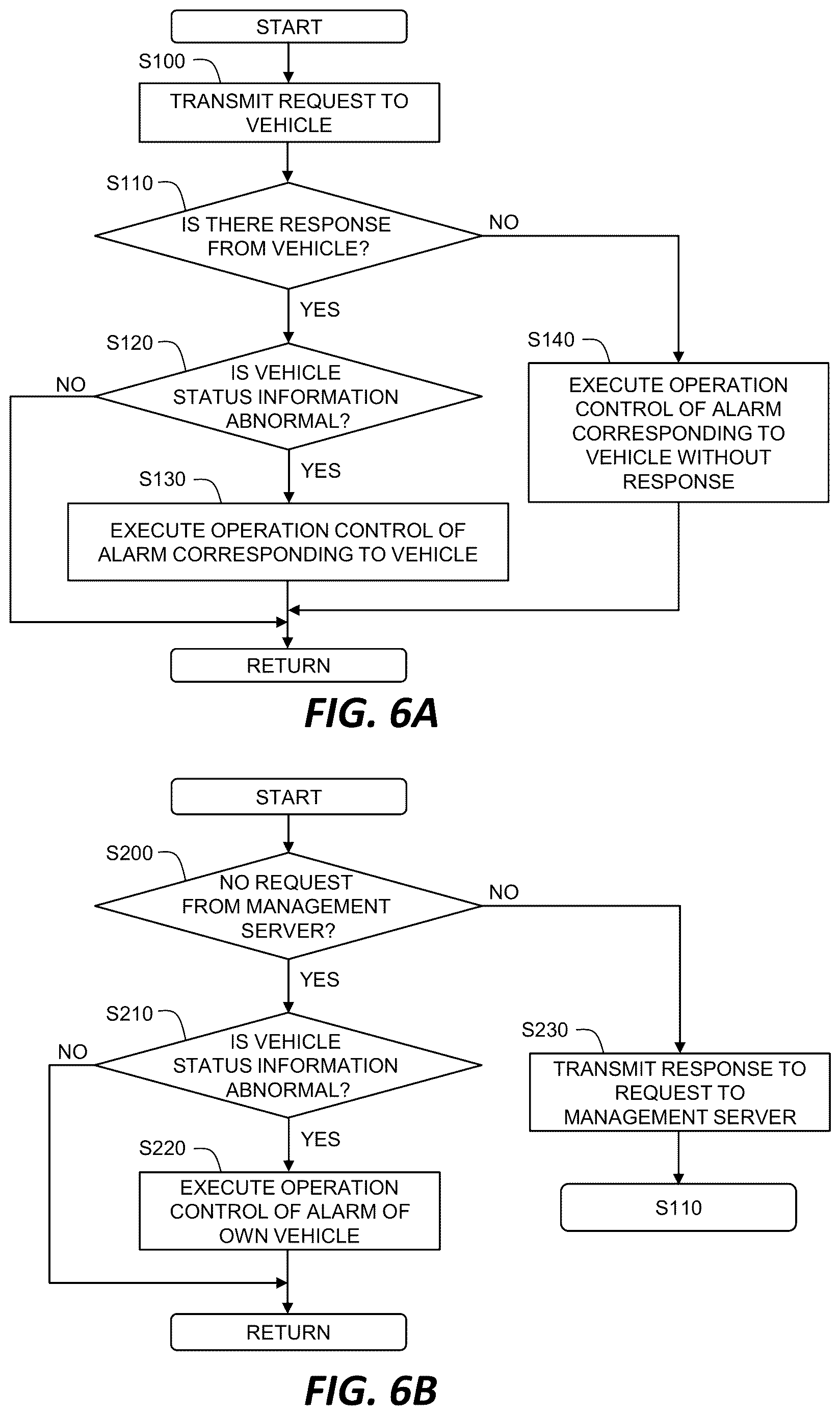 Patent US12620312 Figure 6 – Management system