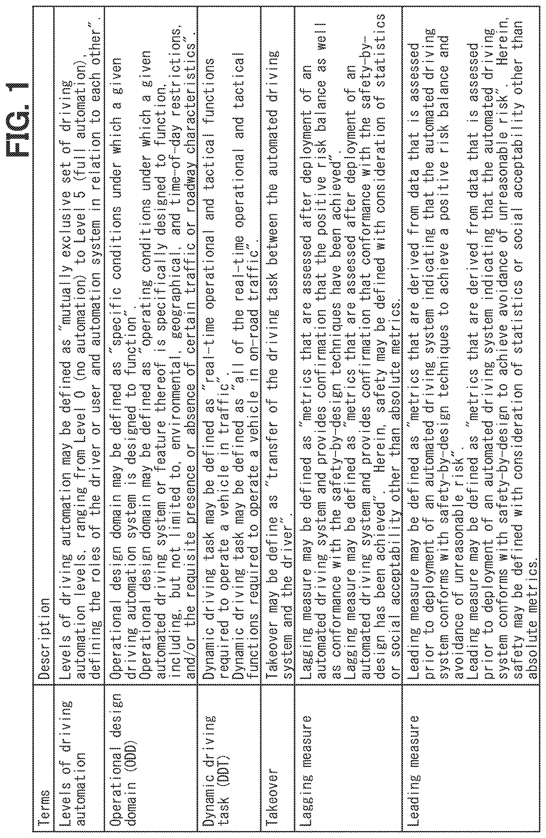 Patent US12620313 Figure 1 – Processing method, processing system, and storage medium storing processing program