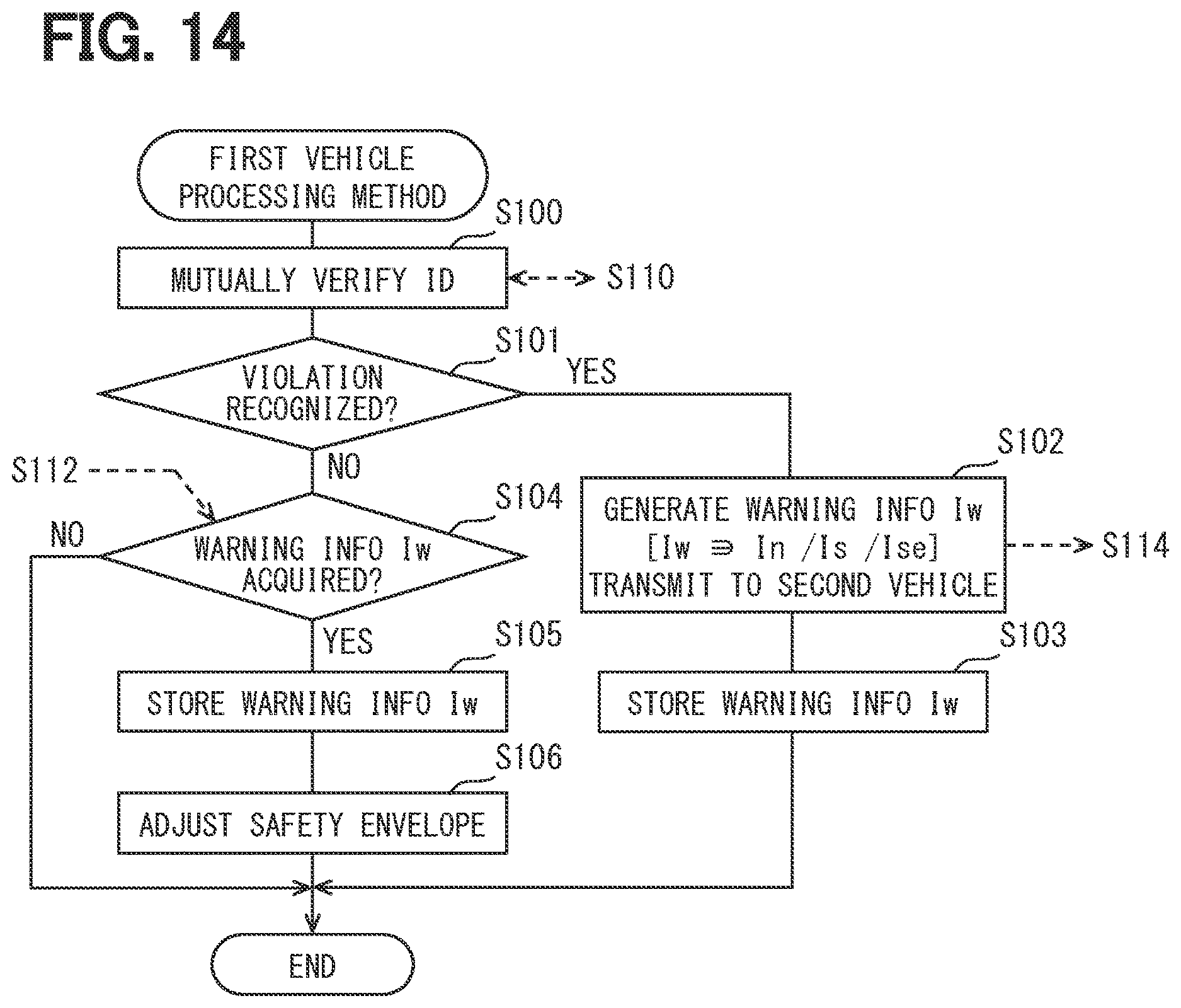 Patent US12620313 Figure 10 – Processing method, processing system, and storage medium storing processing program