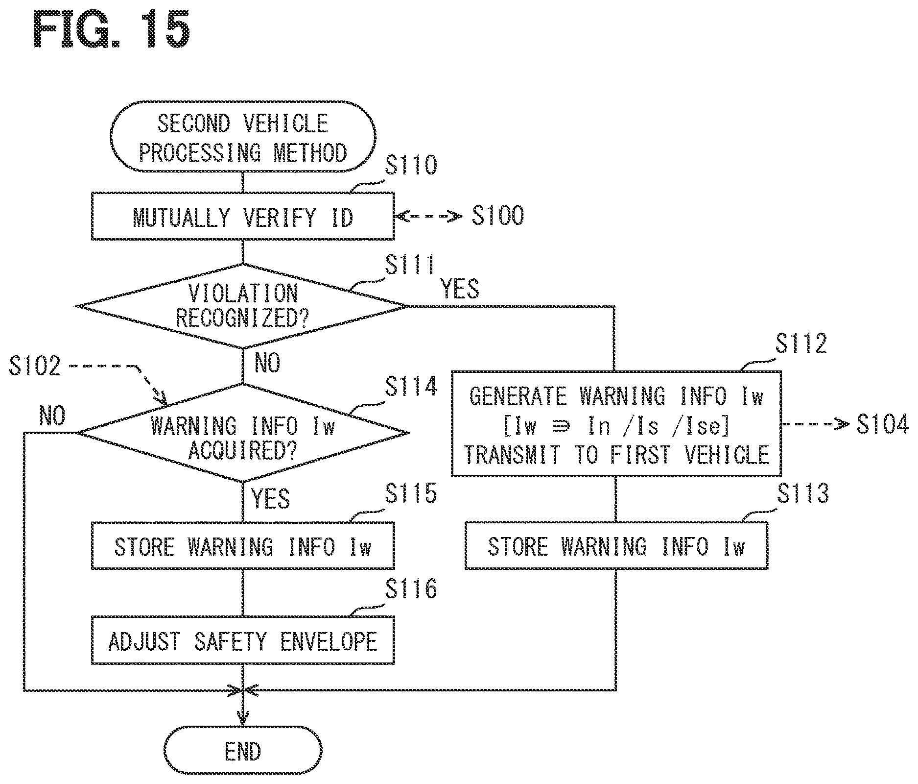 Patent US12620313 Figure 11 – Processing method, processing system, and storage medium storing processing program