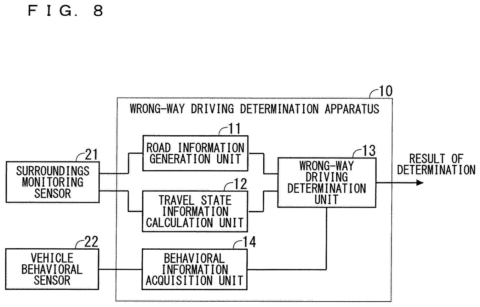 Patent US12620314 Figure 8 – Wrong-way driving determination apparatus and wrong-way driving determination method