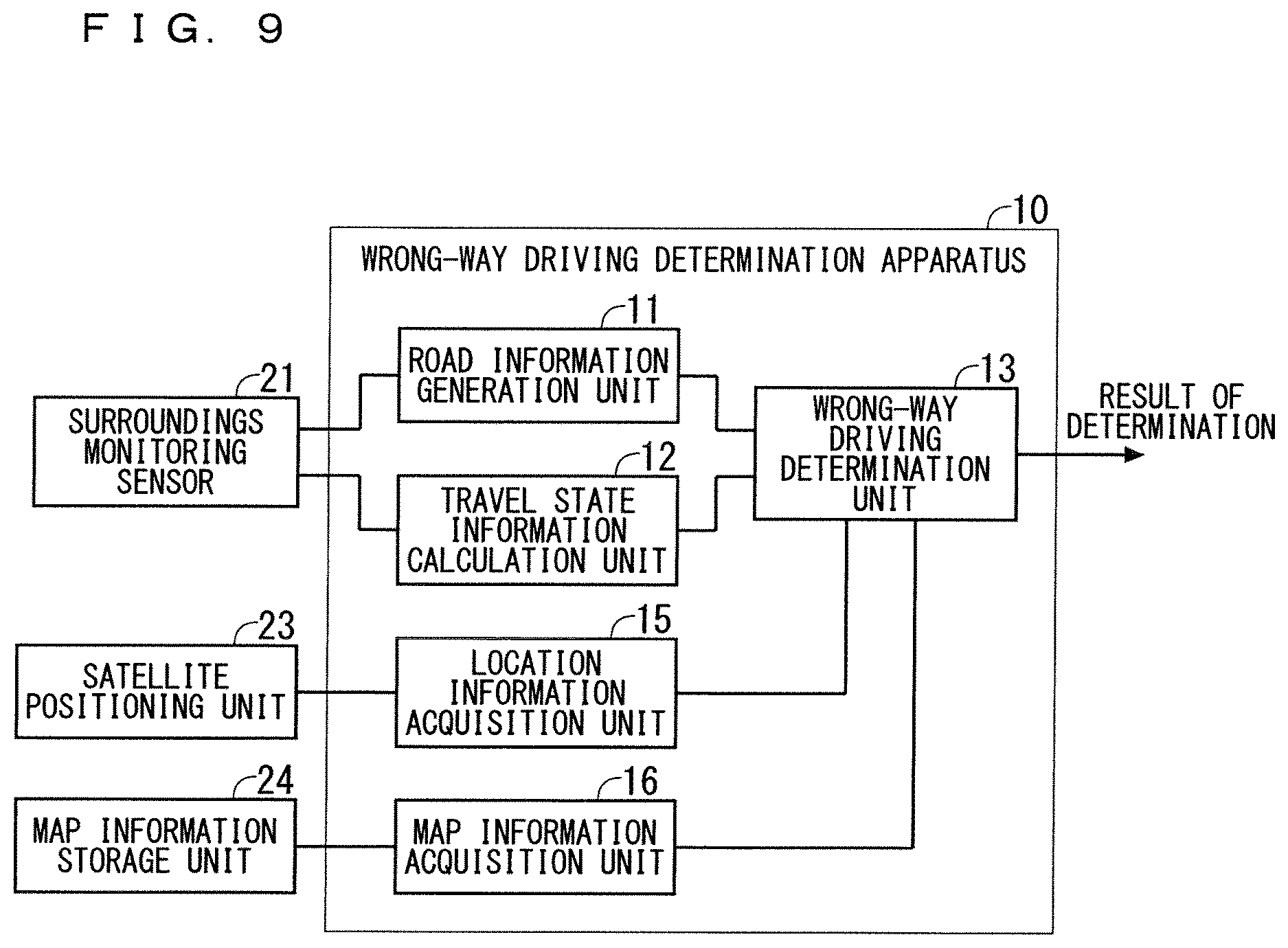 Patent US12620314 Figure 9 – Wrong-way driving determination apparatus and wrong-way driving determination method