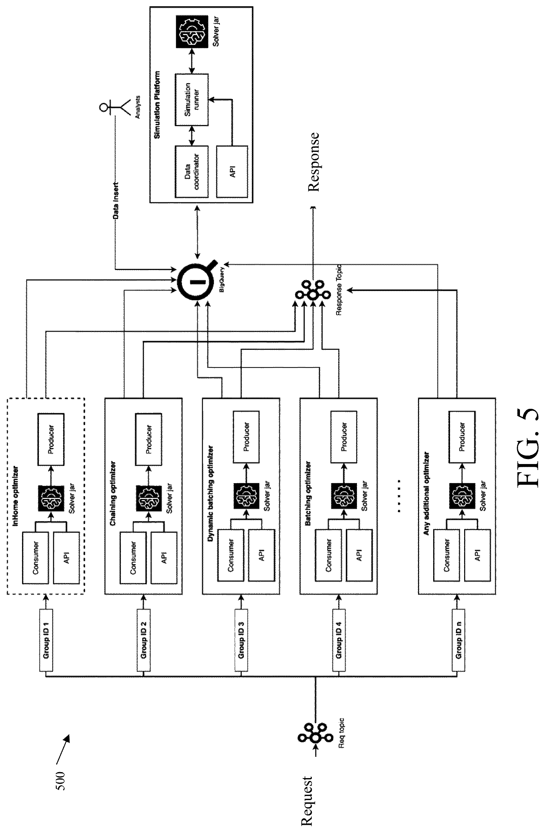 Patent US12620316 Figure 5 – Systems and methods for determining vehicle routes for trip optimization