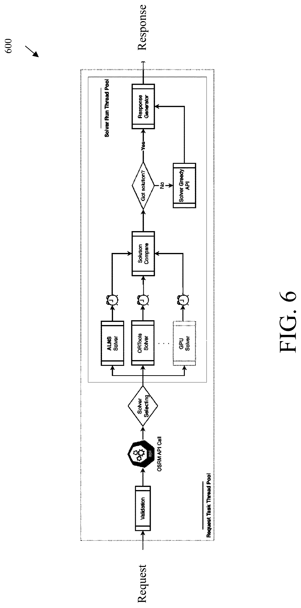 Patent US12620316 Figure 6 – Systems and methods for determining vehicle routes for trip optimization