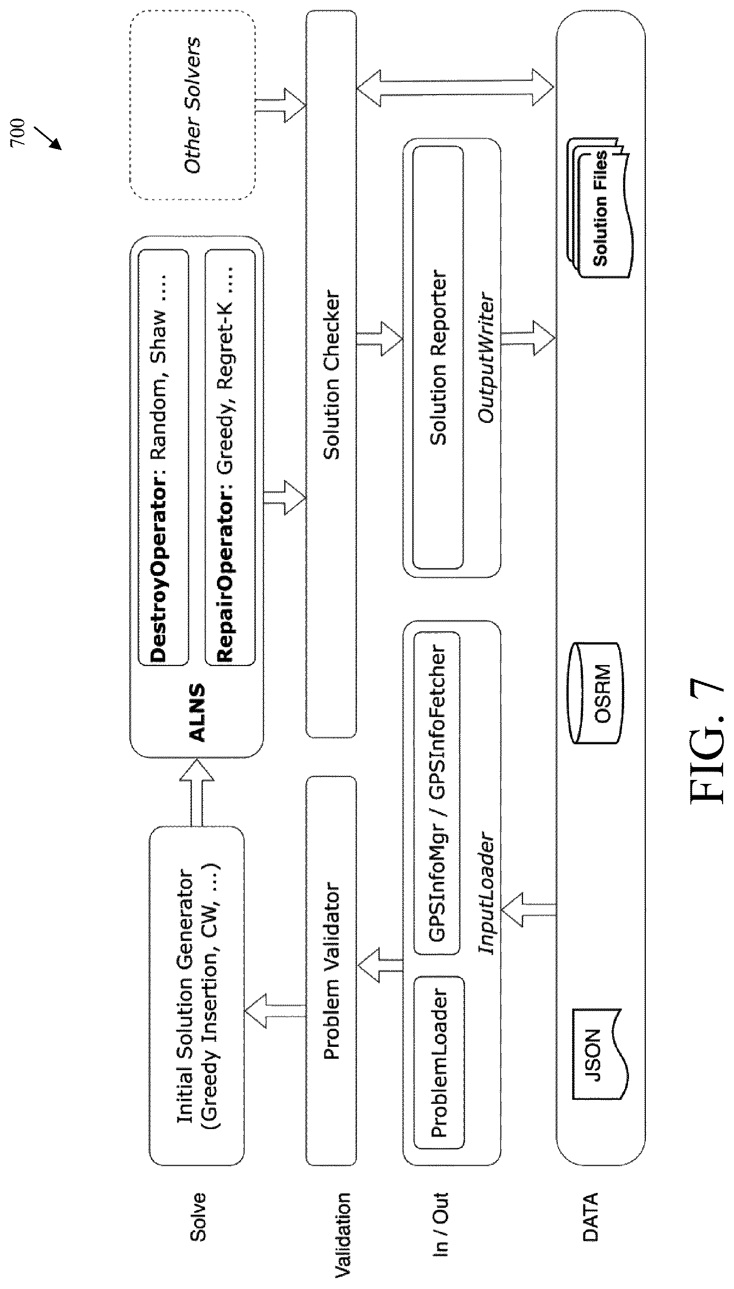 Patent US12620316 Figure 7 – Systems and methods for determining vehicle routes for trip optimization