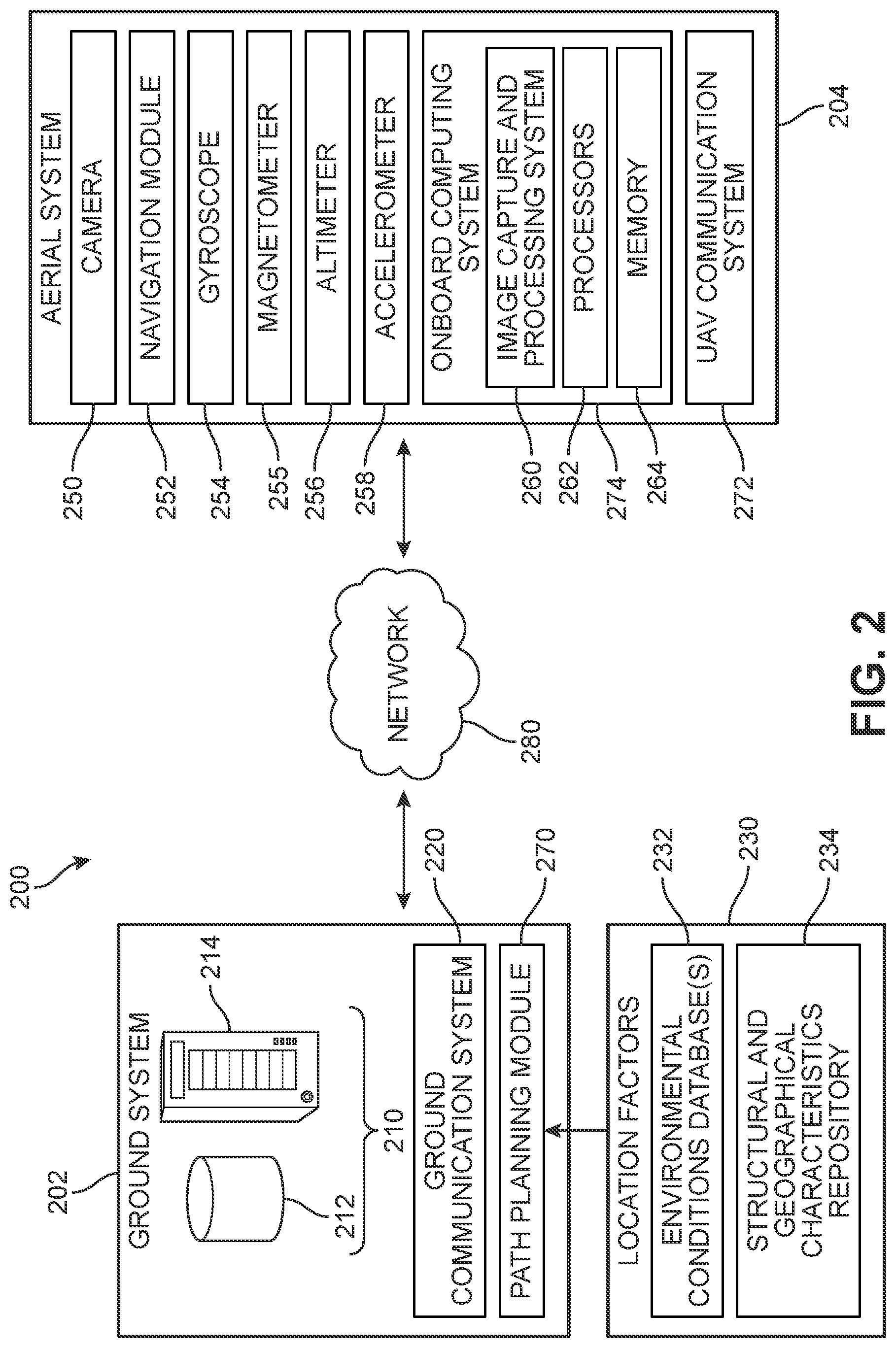 Patent US12620317 Figure 2 – Flight path optimization for aerial-based damage assessment