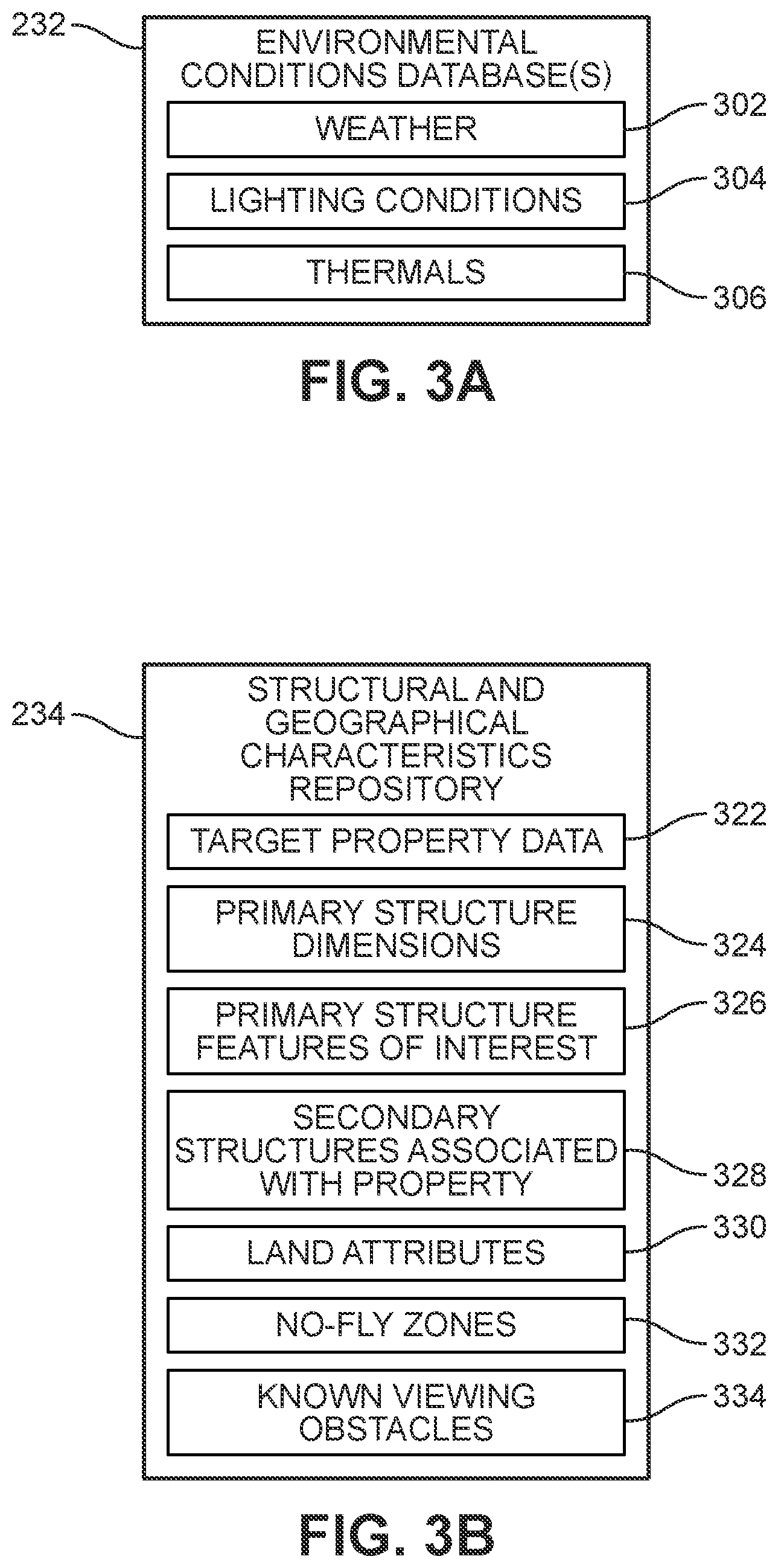 Patent US12620317 Figure 3 – Flight path optimization for aerial-based damage assessment