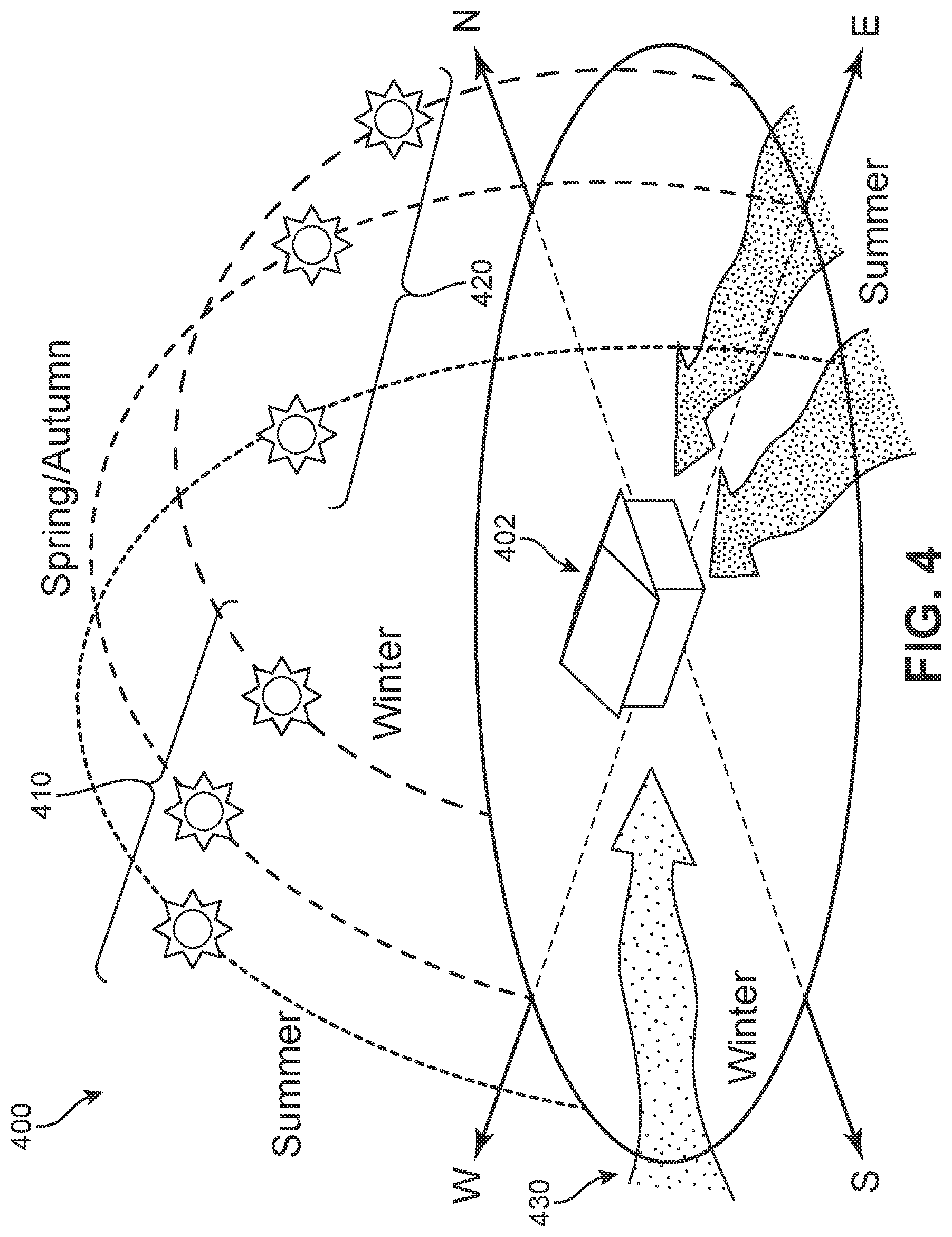 Patent US12620317 Figure 4 – Flight path optimization for aerial-based damage assessment