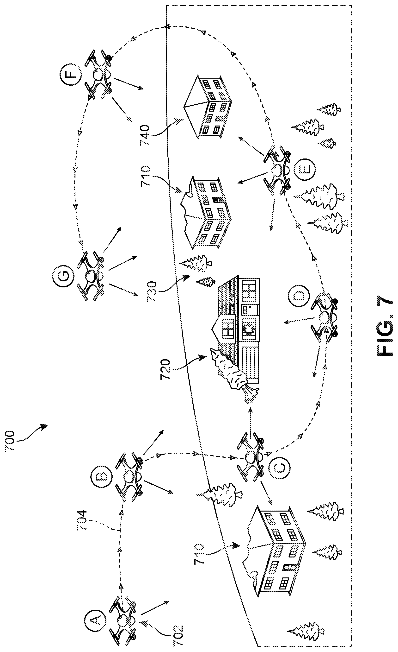 Patent US12620317 Figure 7 – Flight path optimization for aerial-based damage assessment