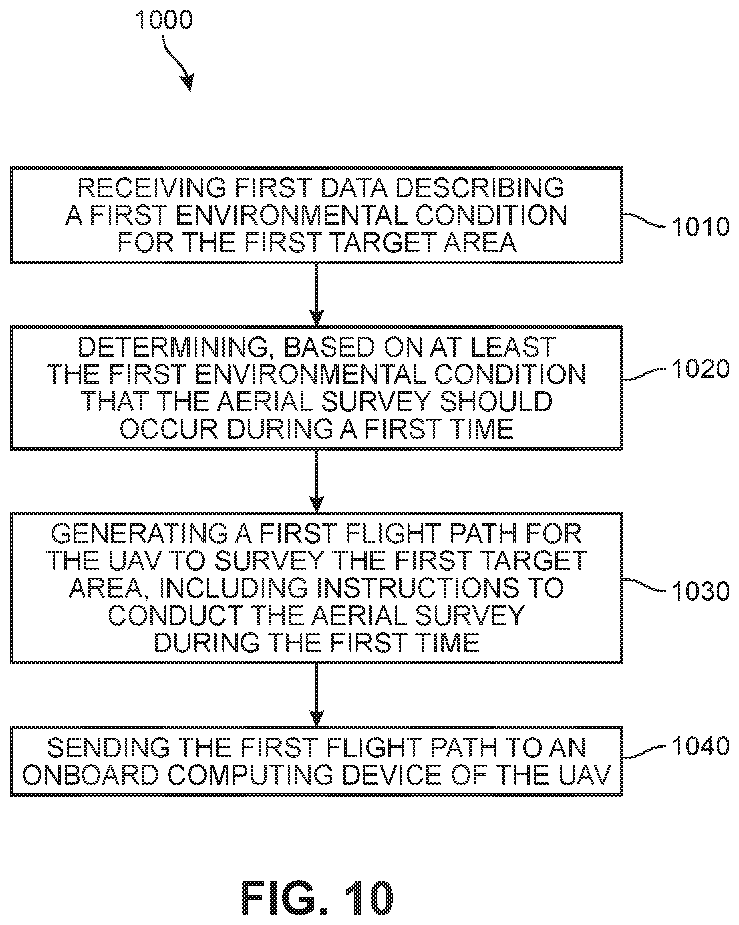 Patent US12620317 Figure 10 – Flight path optimization for aerial-based damage assessment