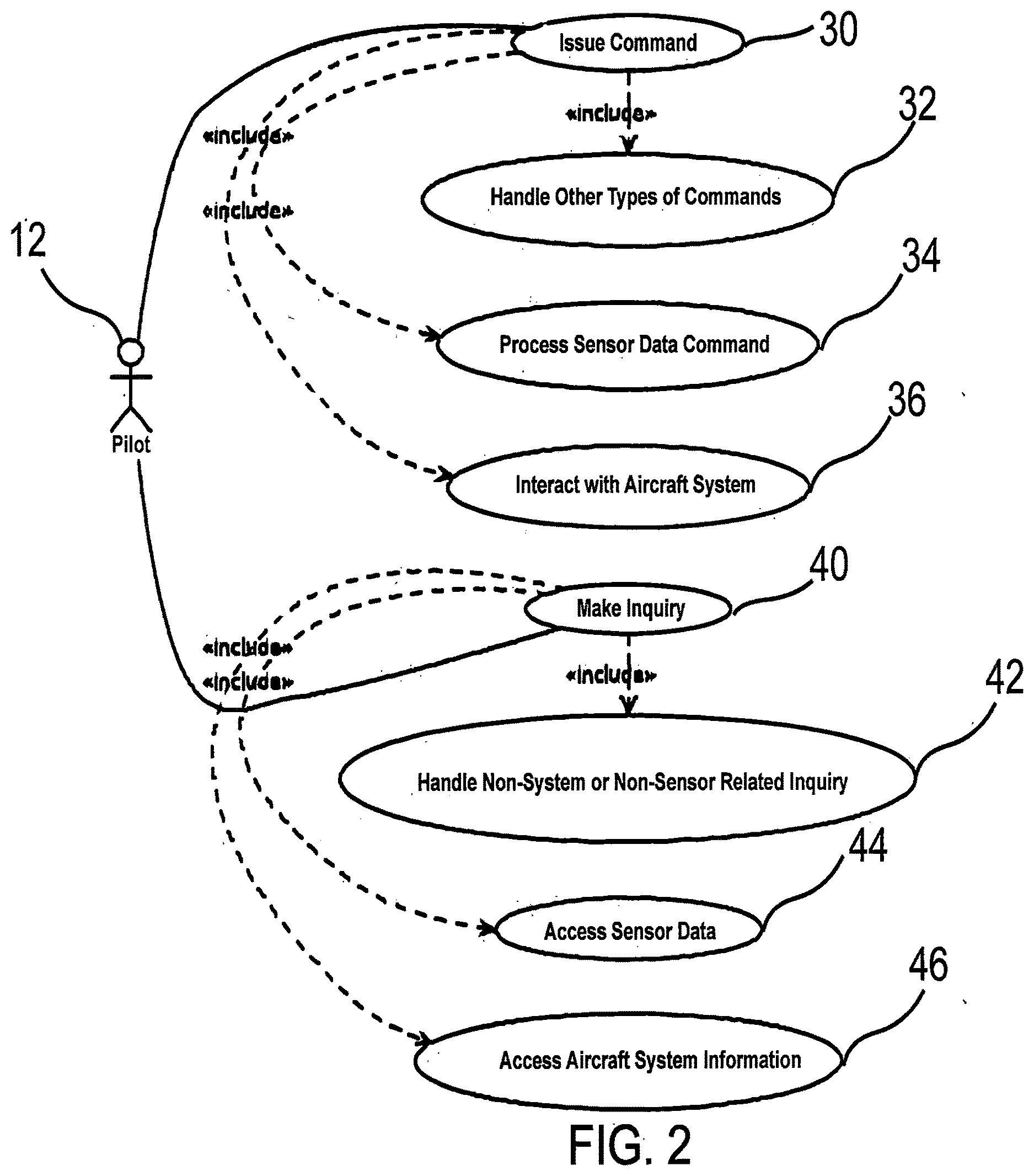 Patent US12620318 Figure 2 – Artificial intelligence co-pilot for manned and unmanned aircraft