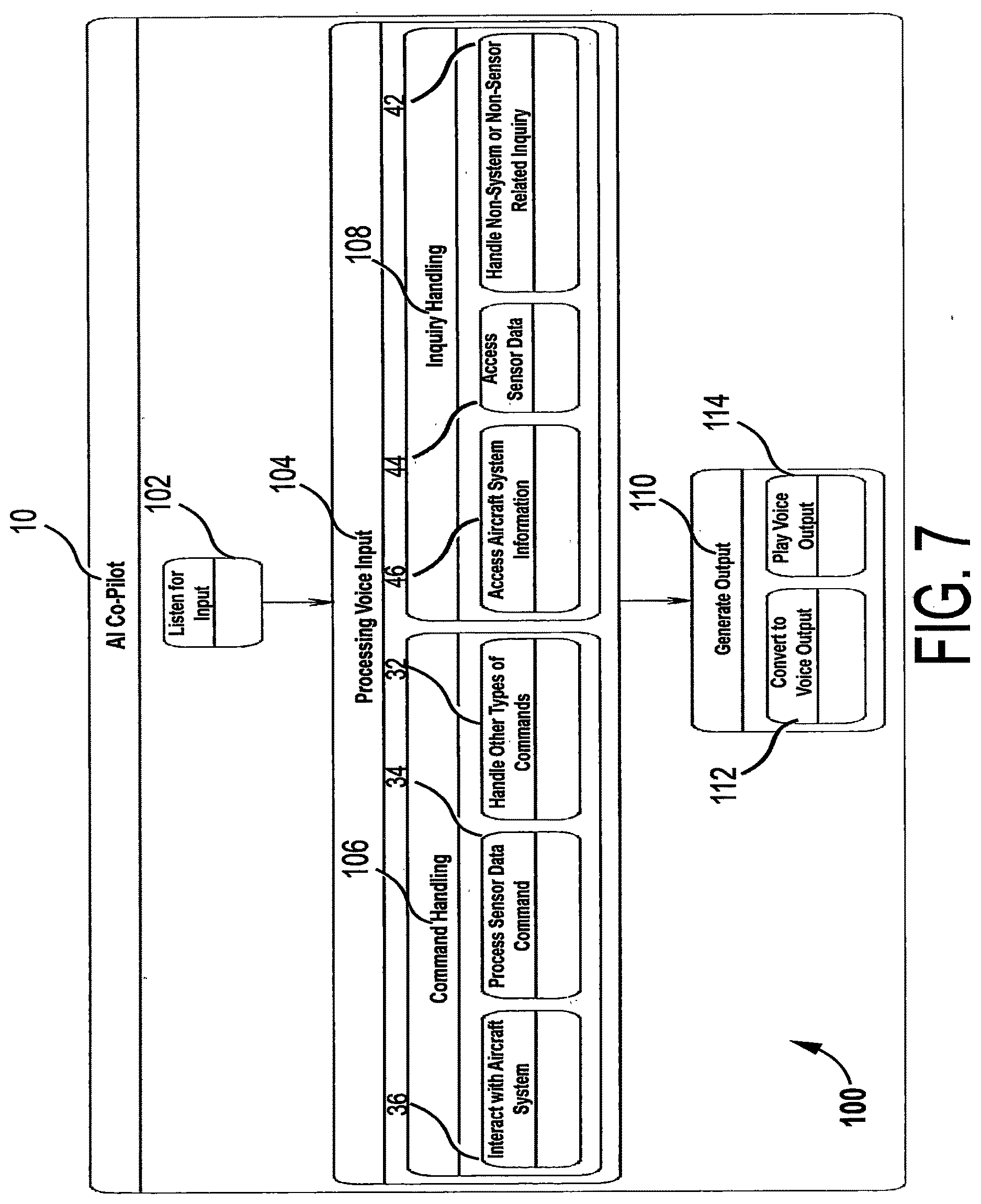 Patent US12620318 Figure 7 – Artificial intelligence co-pilot for manned and unmanned aircraft