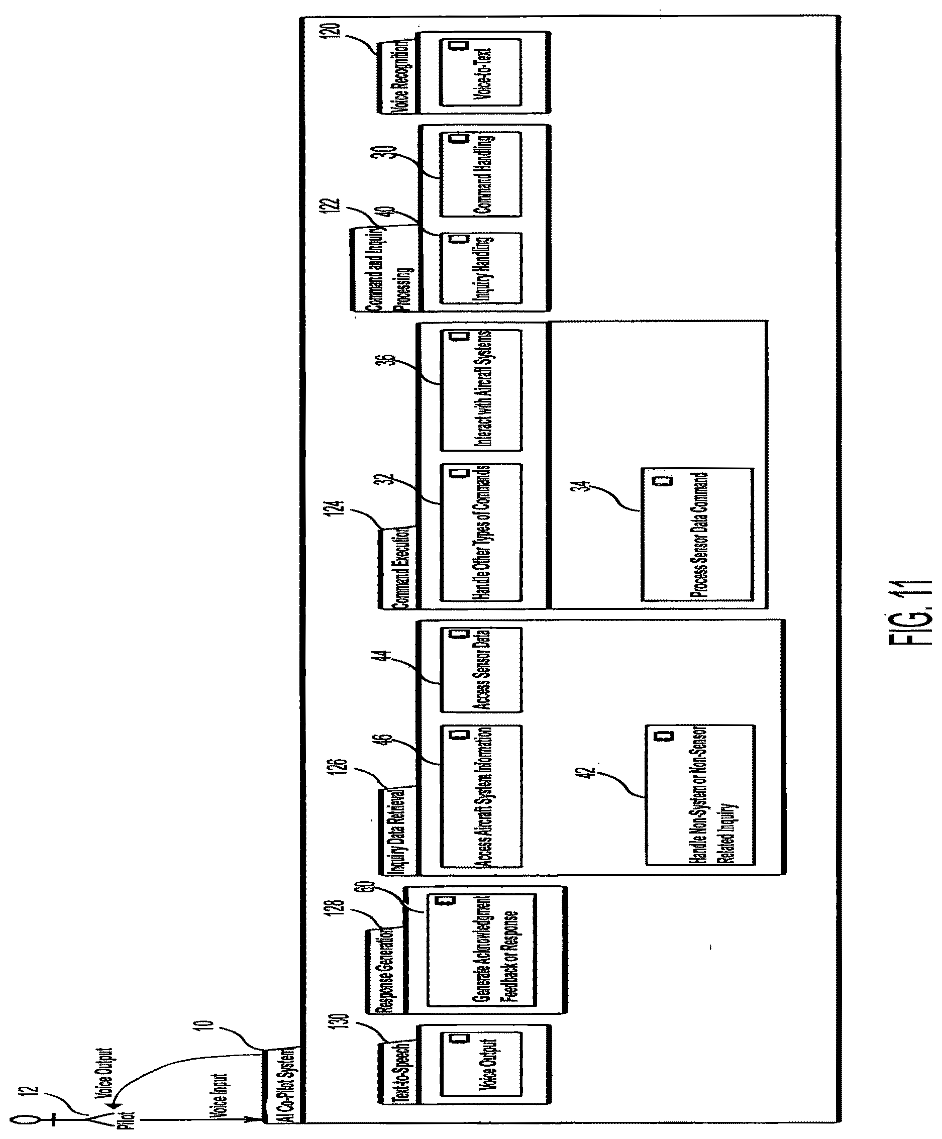 Patent US12620318 Figure 11 – Artificial intelligence co-pilot for manned and unmanned aircraft