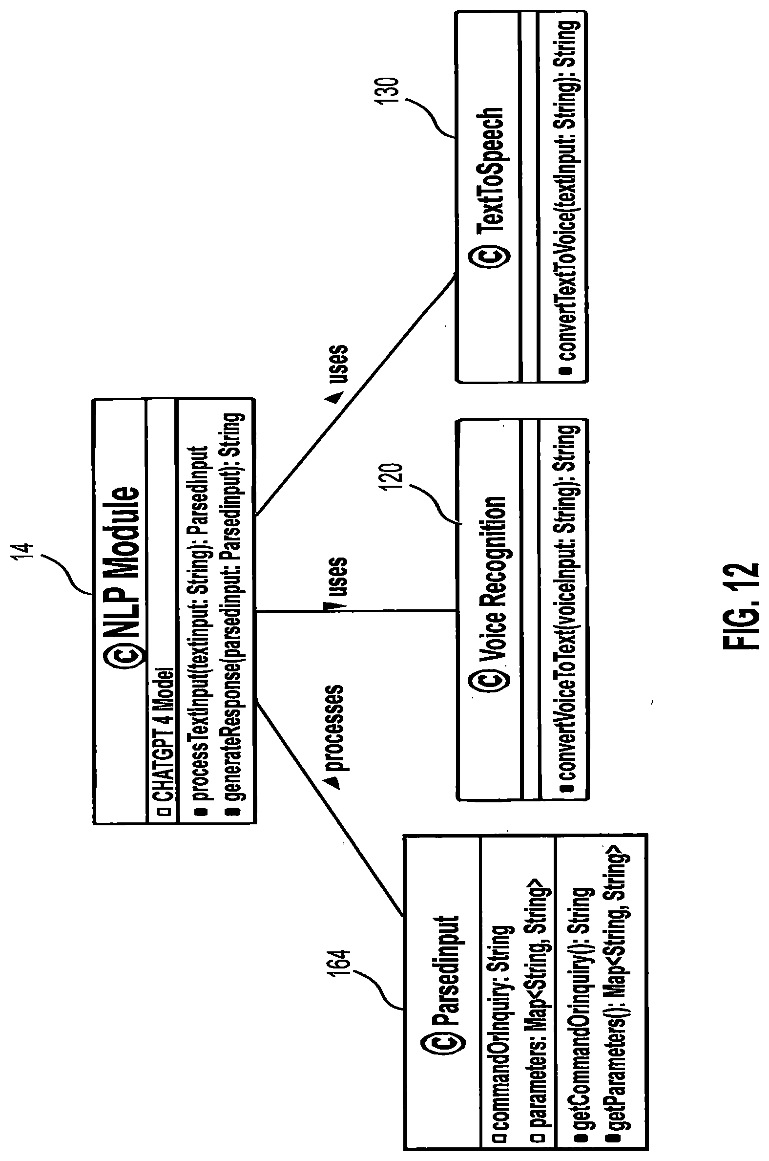 Patent US12620318 Figure 12 – Artificial intelligence co-pilot for manned and unmanned aircraft
