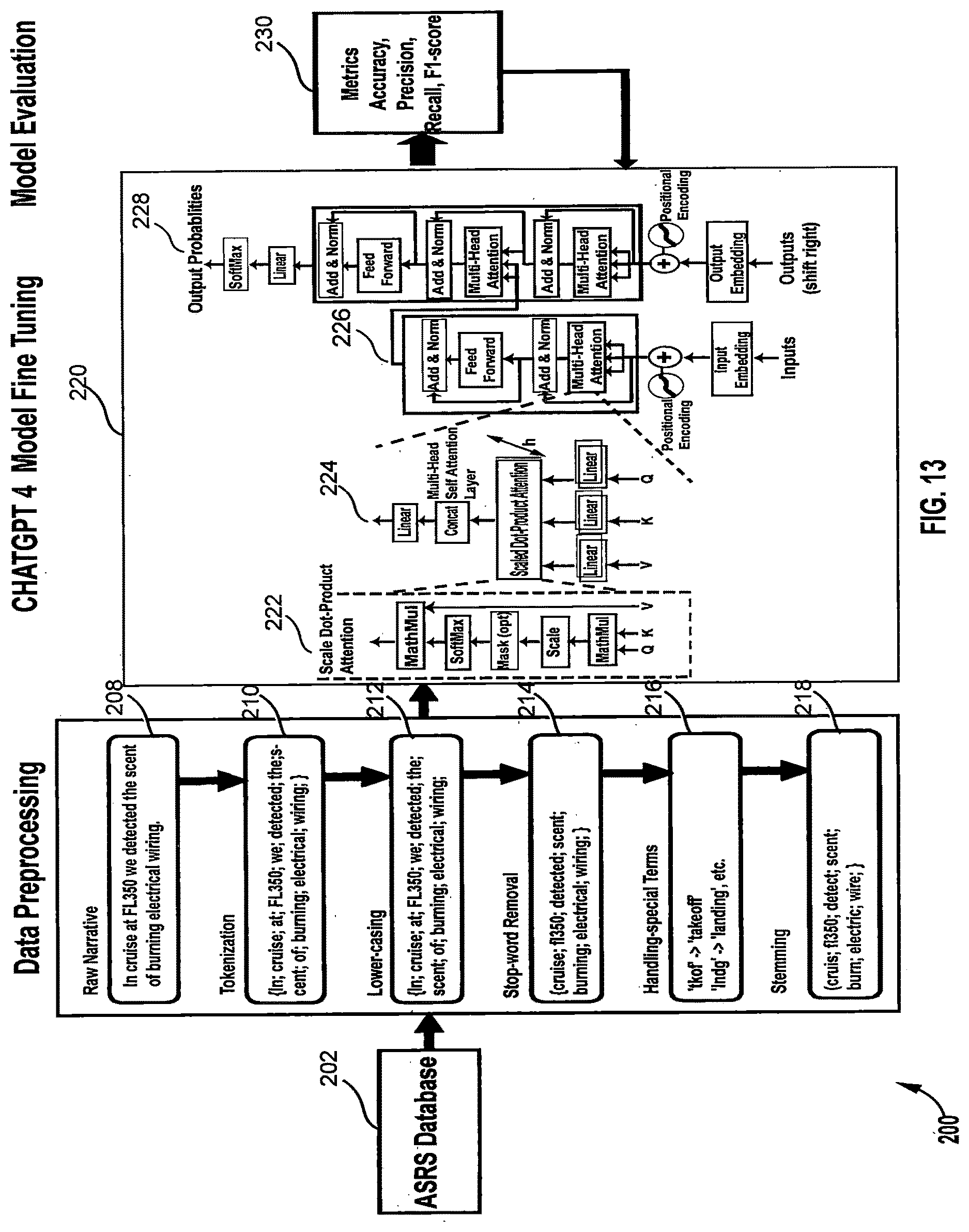 Patent US12620318 Figure 13 – Artificial intelligence co-pilot for manned and unmanned aircraft