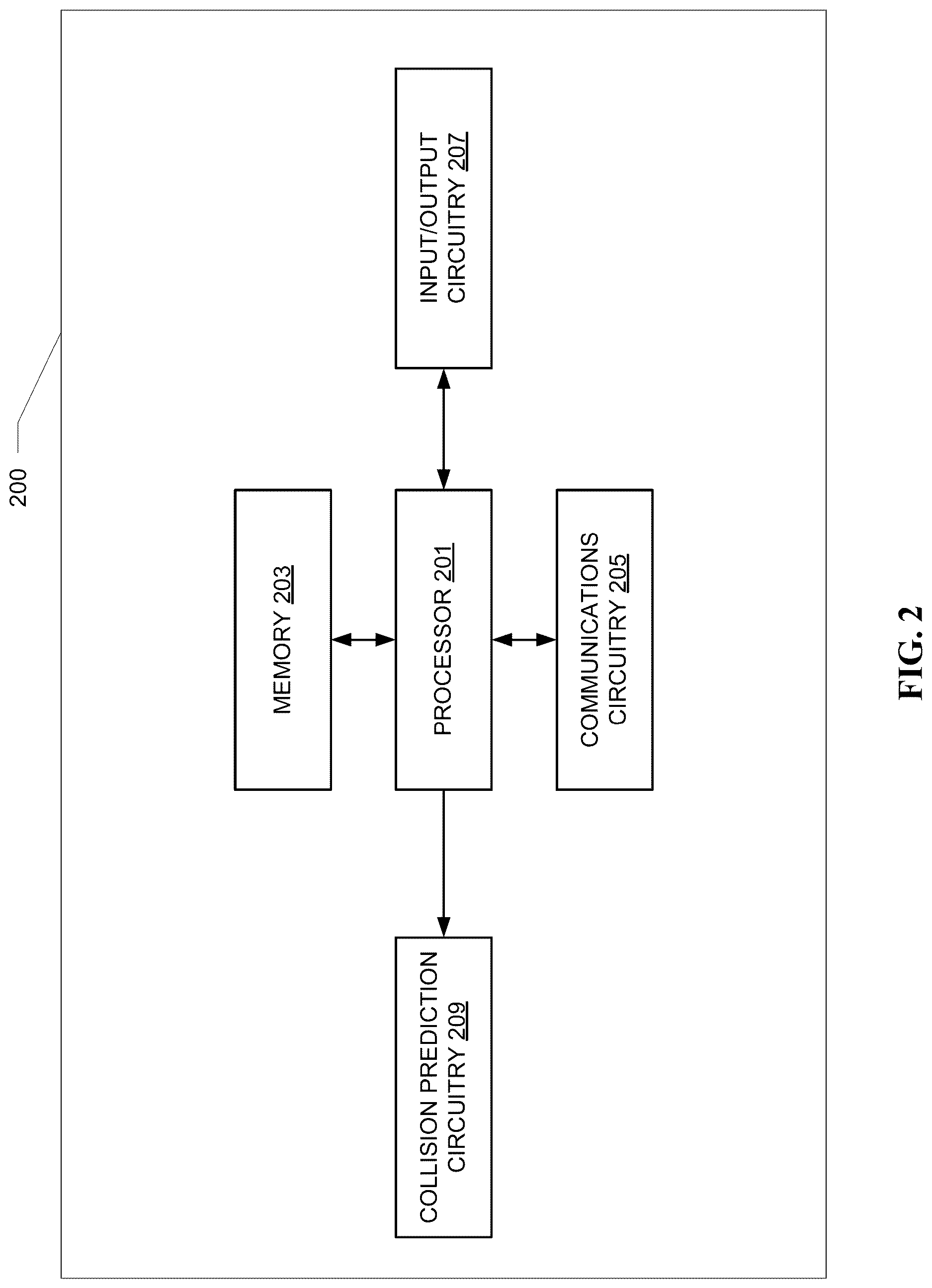 Patent US12620319 Figure 2 – Apparatuses, computer-implemented methods, and computer program products for predicting vehicle collision