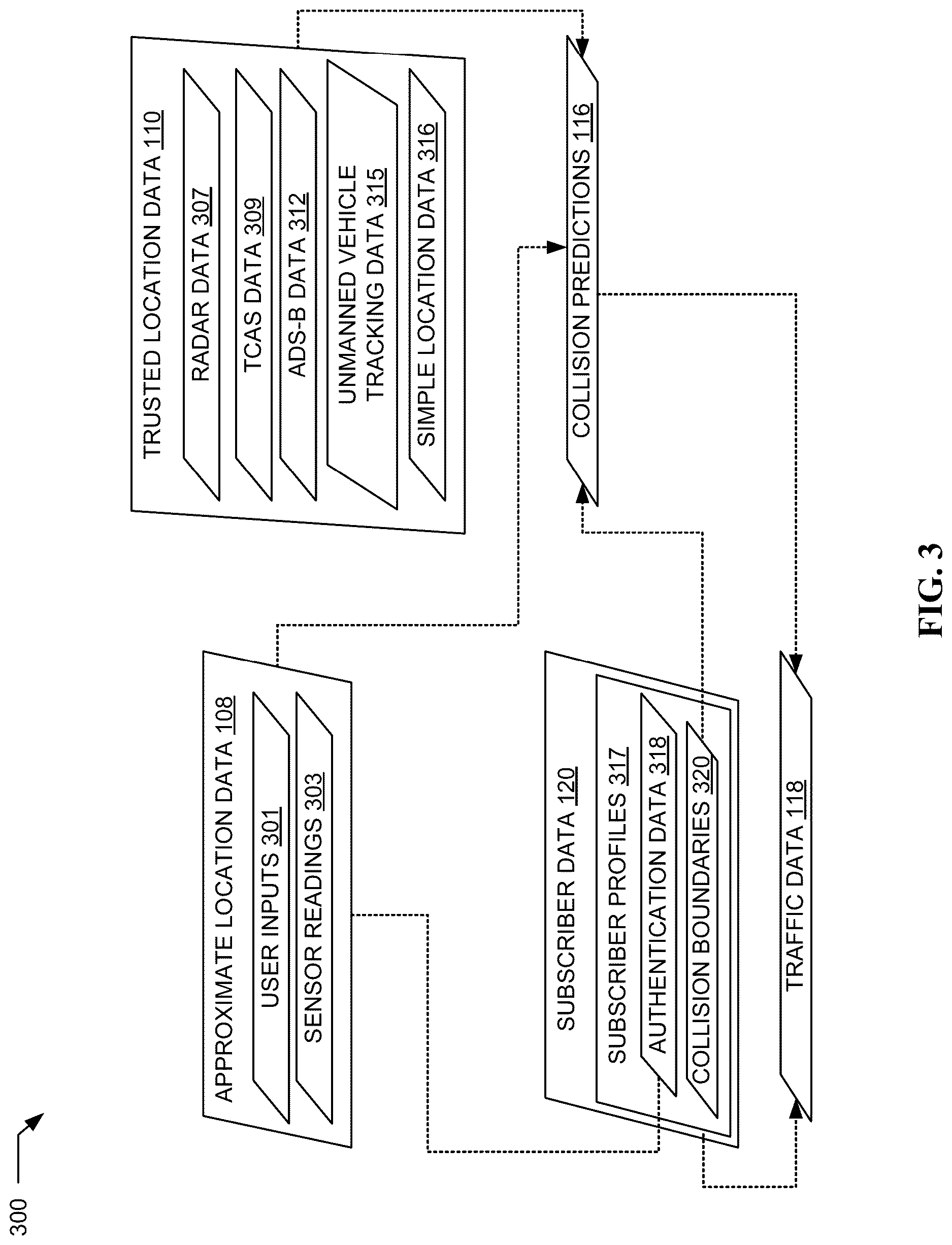 Patent US12620319 Figure 3 – Apparatuses, computer-implemented methods, and computer program products for predicting vehicle collision