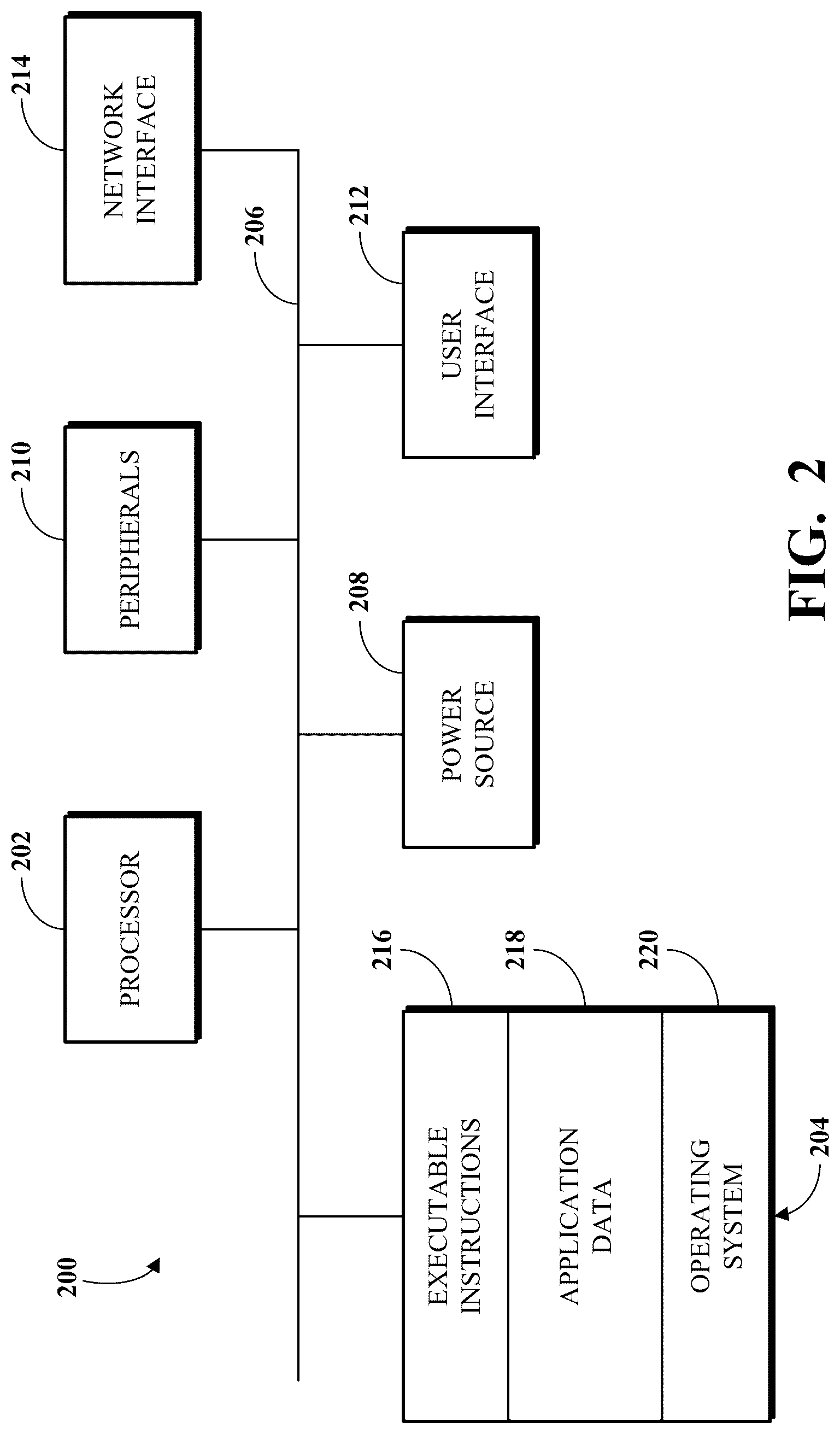 Patent US12620320 Figure 2 – Contact center quality management control using generative artificial intelligence