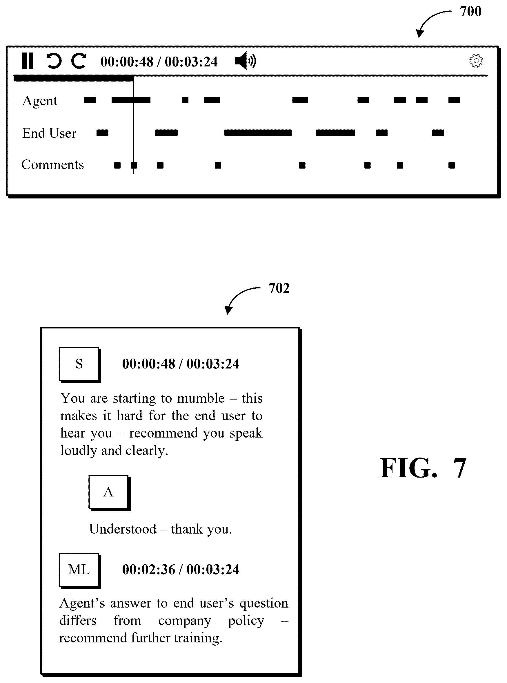 Patent US12620320 Figure 7 – Contact center quality management control using generative artificial intelligence