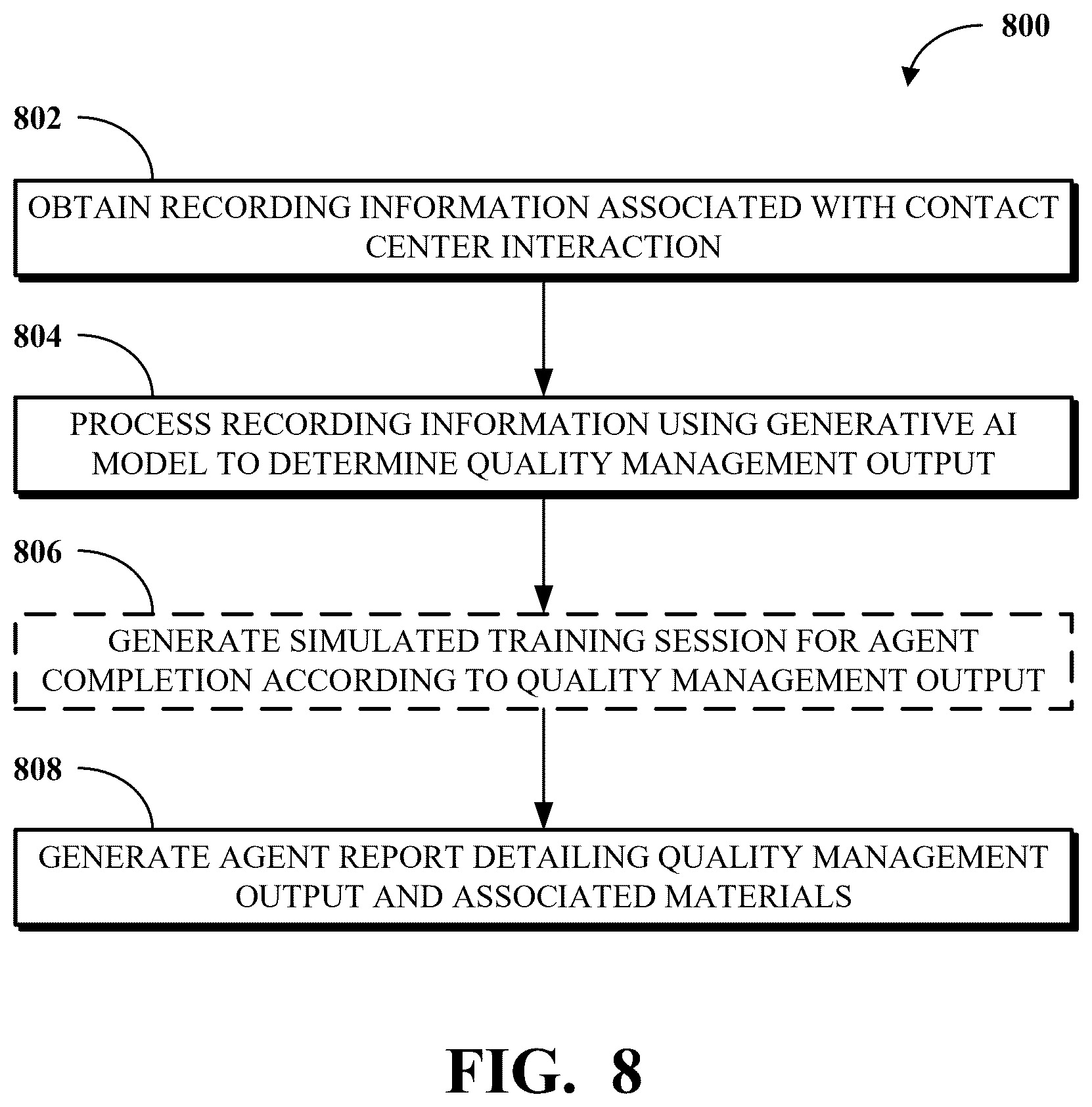 Patent US12620320 Figure 8 – Contact center quality management control using generative artificial intelligence