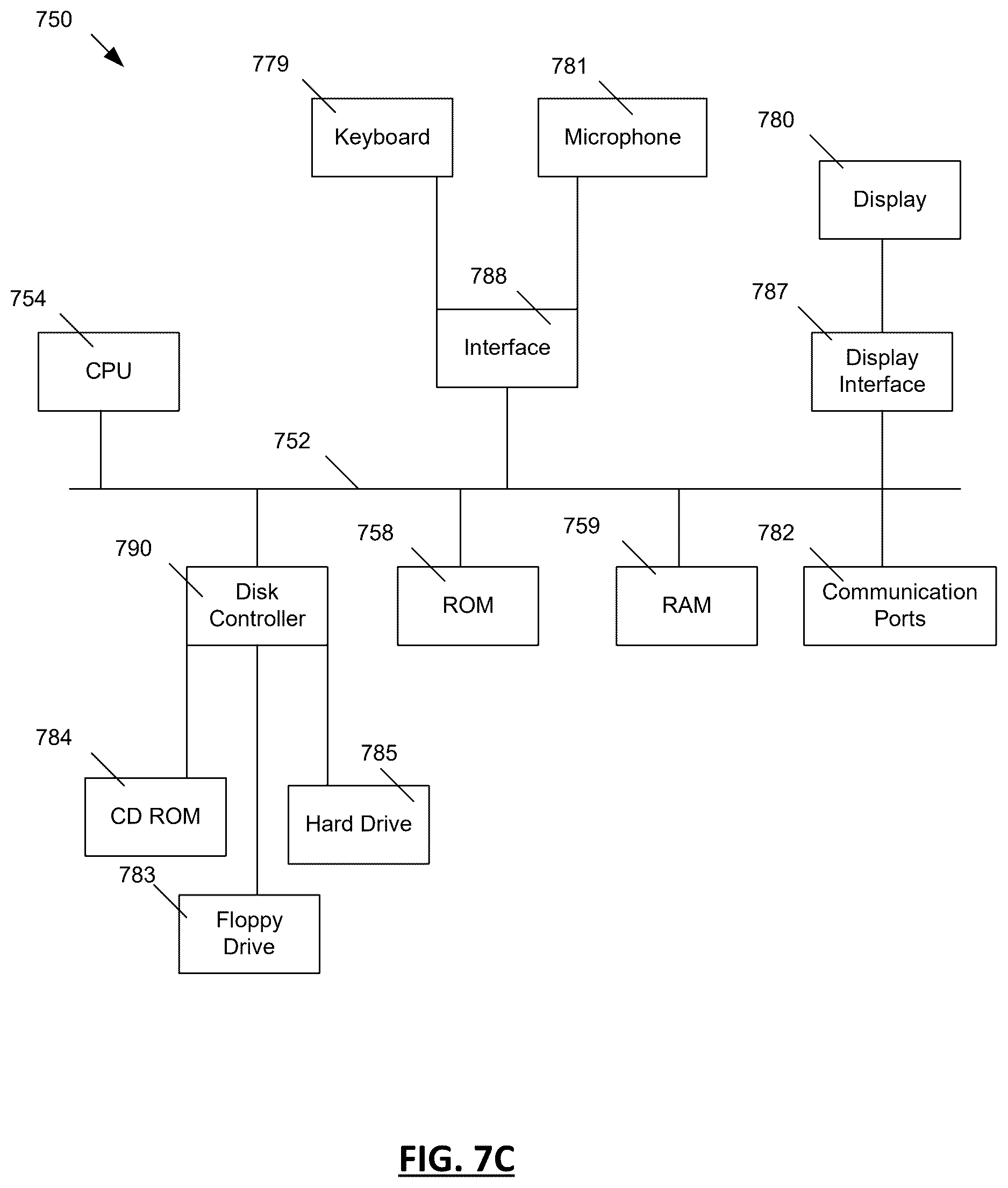 Patent US12620321 Figure 8 – Systems and methods for automated fine-grained speech scoring
