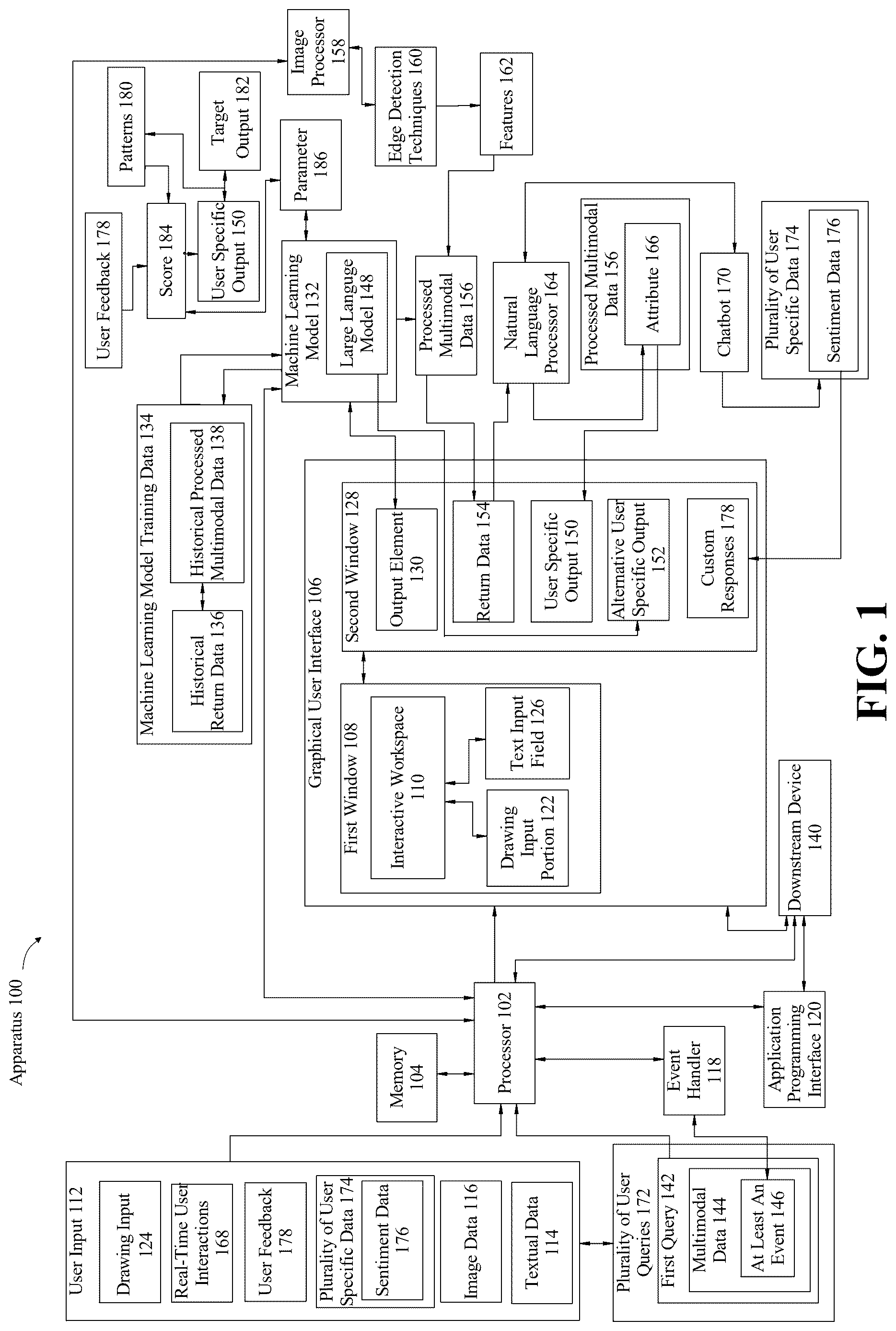Patent US12620322 — Apparatus and method for generating a learning environment comprising an interactive, multi-window graphical user interface — Figure 1